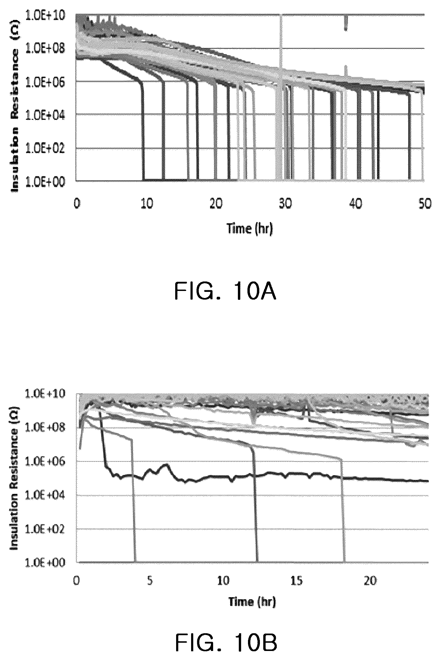 Patent US12322552 Figure 9 – Multilayer capacitor including a rare earth element and zirconium