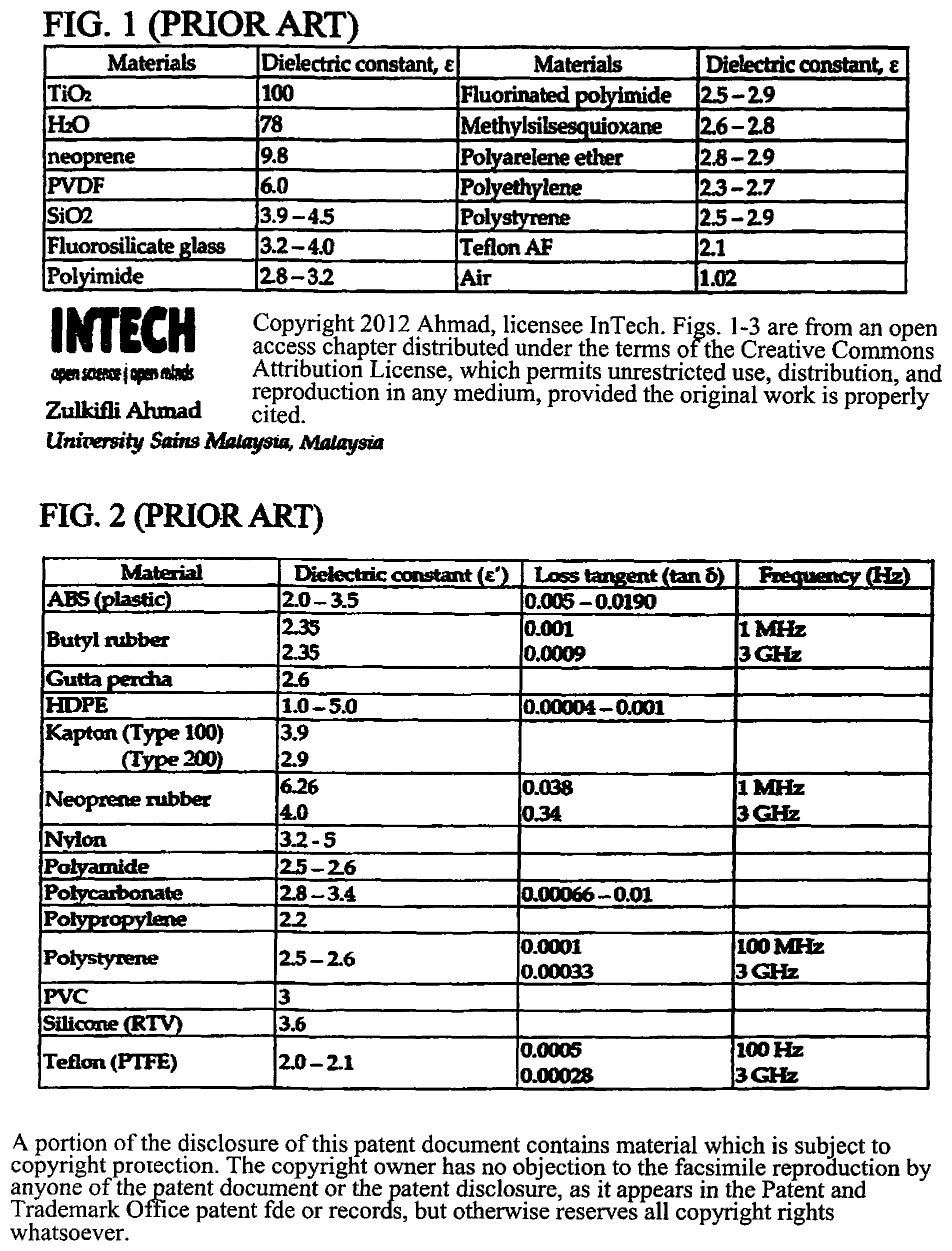 Patent US12322554 Figure 1 – Dielectric film with polarizable additive, capacitor and method of manufacture