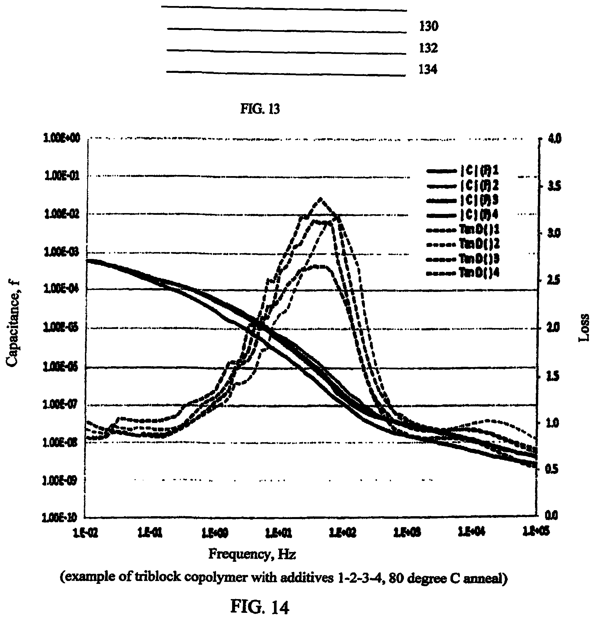 Patent US12322554 Figure 9 – Dielectric film with polarizable additive, capacitor and method of manufacture