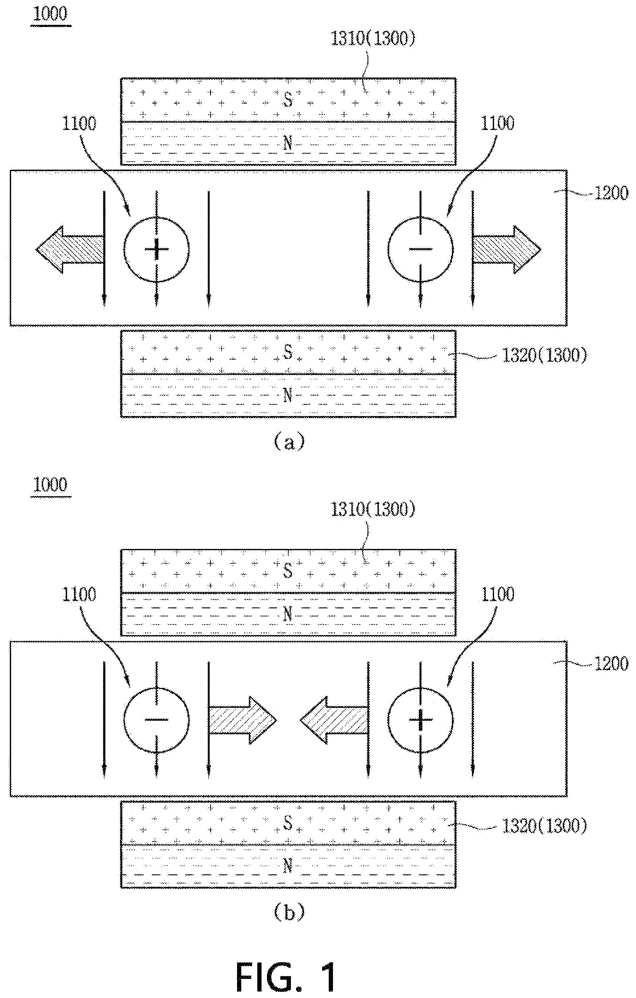 Patent US12322563 Figure 1 – Arc path generation unit and direct current relay including same