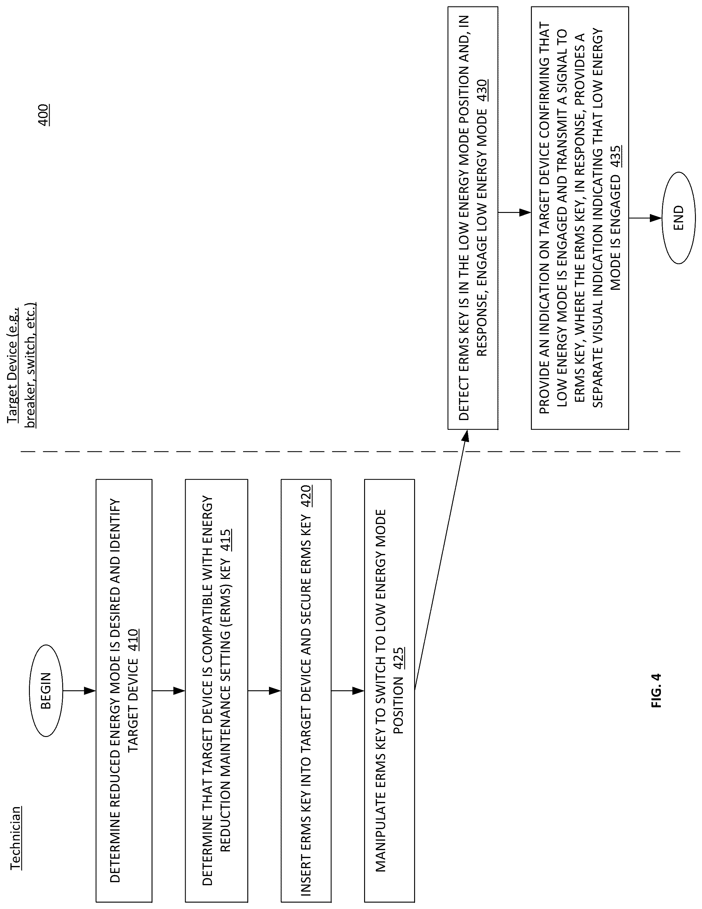 Patent US12322565 Figure 4 – Energy reducing key for electronic trip units