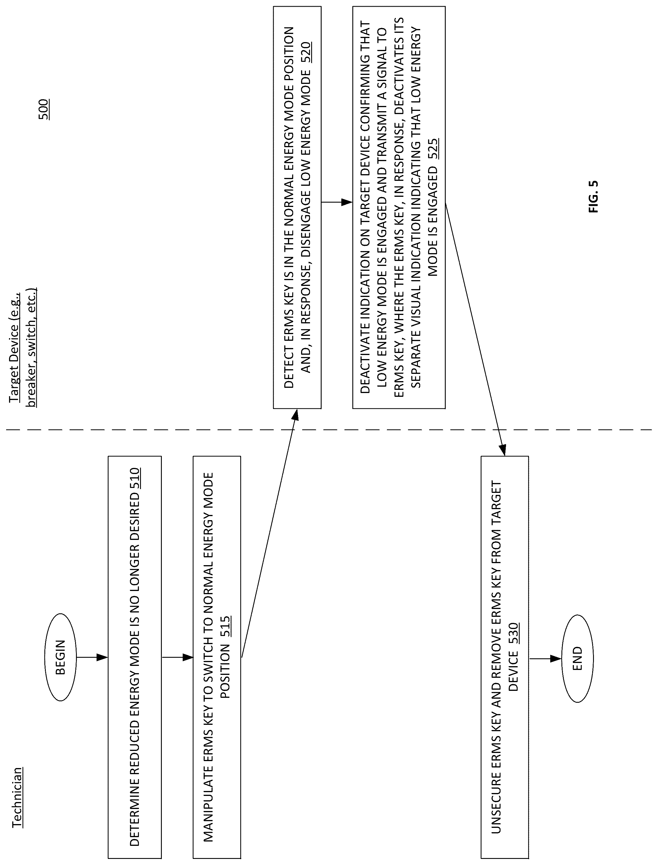 Patent US12322565 Figure 5 – Energy reducing key for electronic trip units