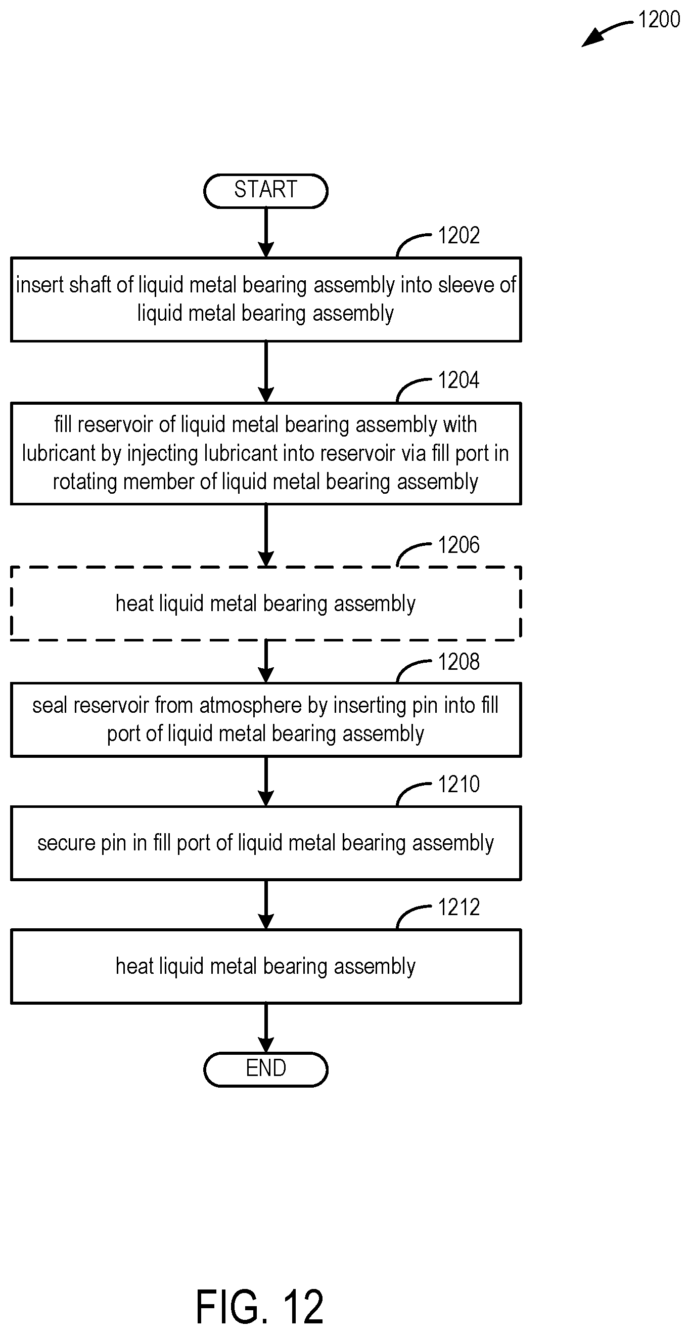 Patent US12322566 Figure 13 – Systems and methods for a liquid metal bearing assembly fill port and plug