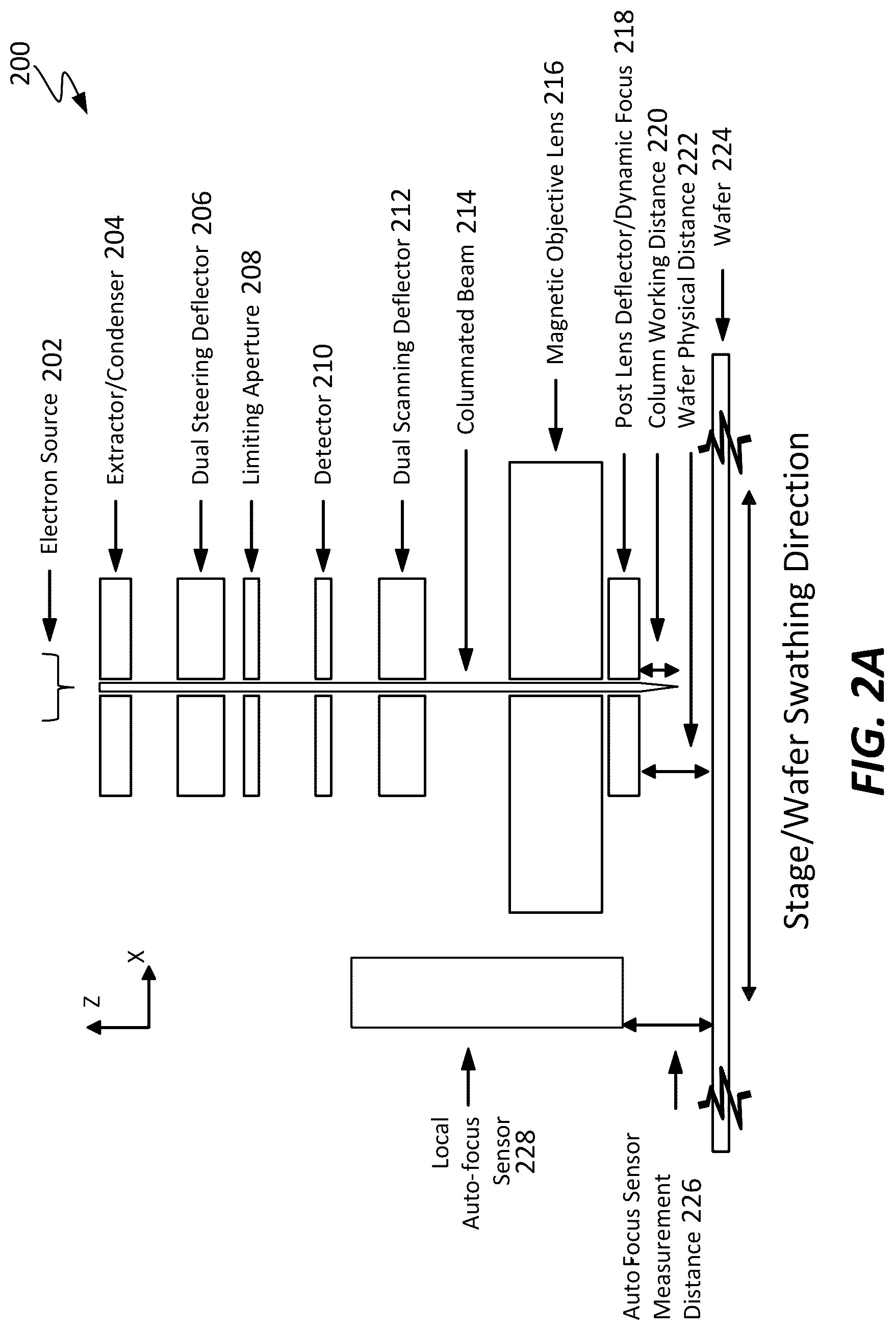 Patent US12322568 Figure 2 – Auto-focus sensor implementation for multi-column microscopes