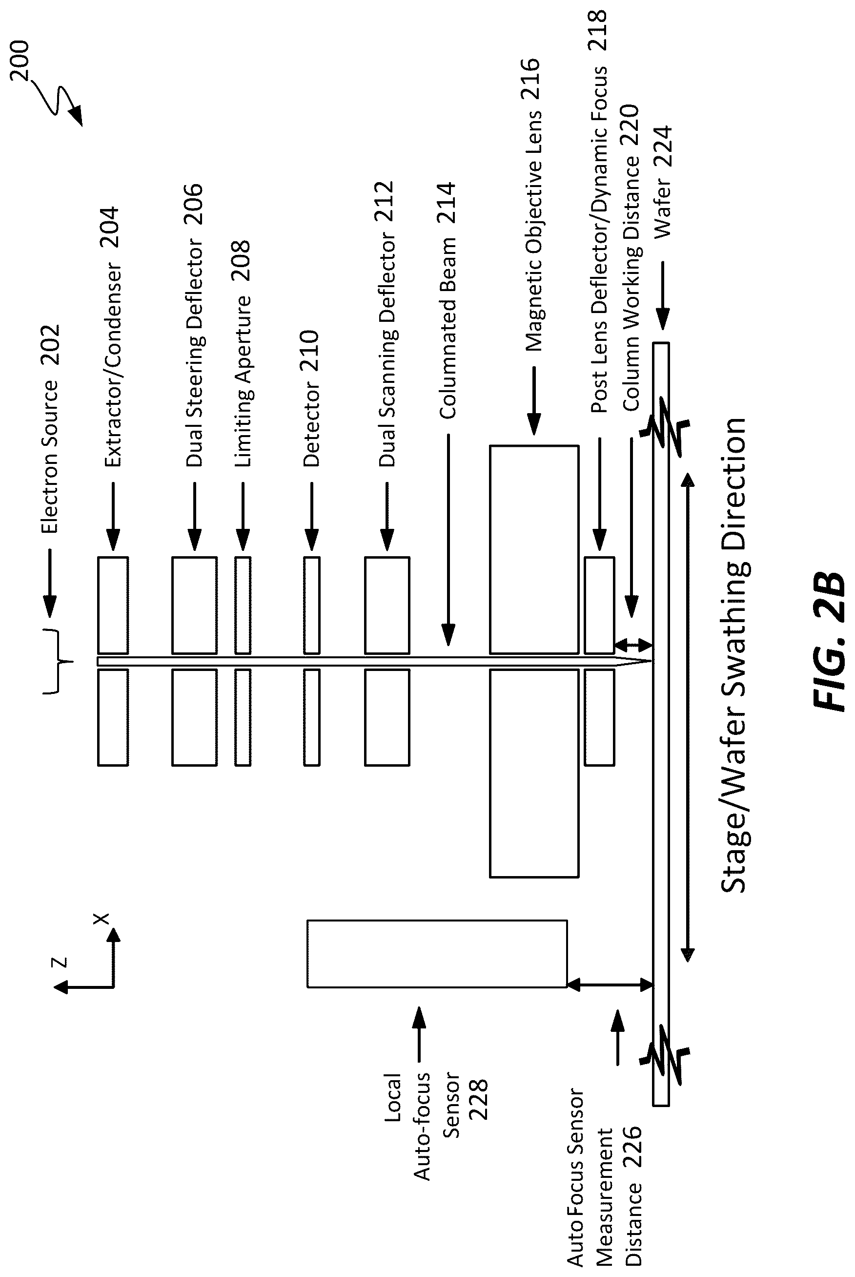 Patent US12322568 Figure 3 – Auto-focus sensor implementation for multi-column microscopes