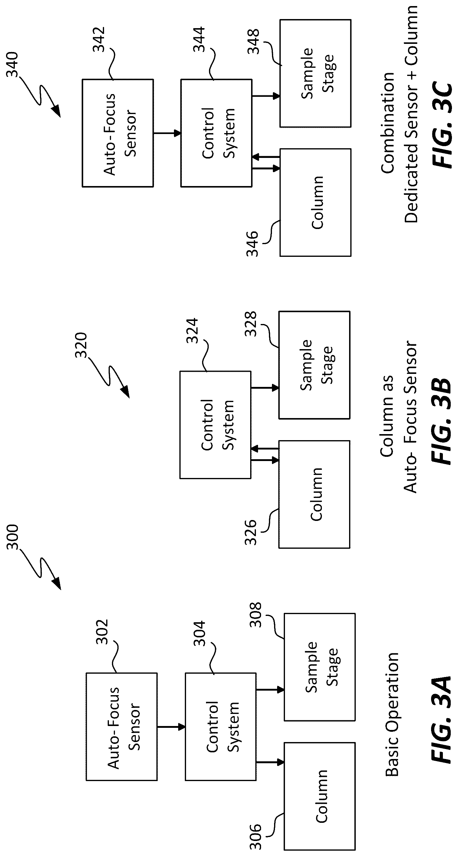 Patent US12322568 Figure 4 – Auto-focus sensor implementation for multi-column microscopes