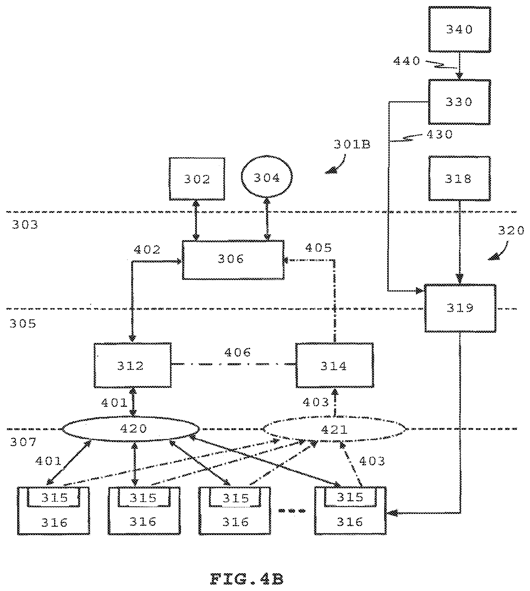 Patent US12322569 Figure 4 – Method and system for fabricating unique chips using a charged particle multi-beamlet lithography system