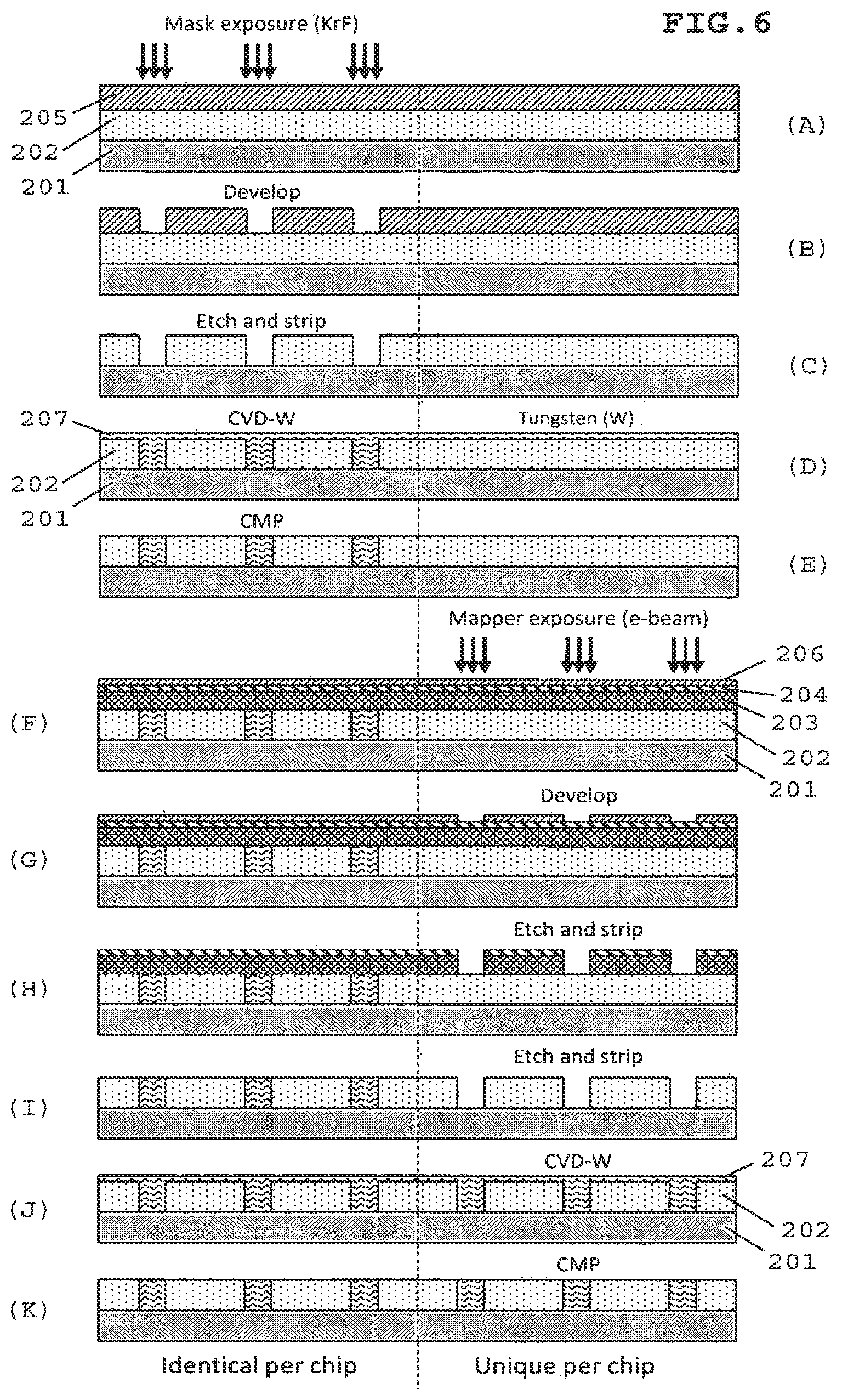 Patent US12322569 Figure 8 – Method and system for fabricating unique chips using a charged particle multi-beamlet lithography system