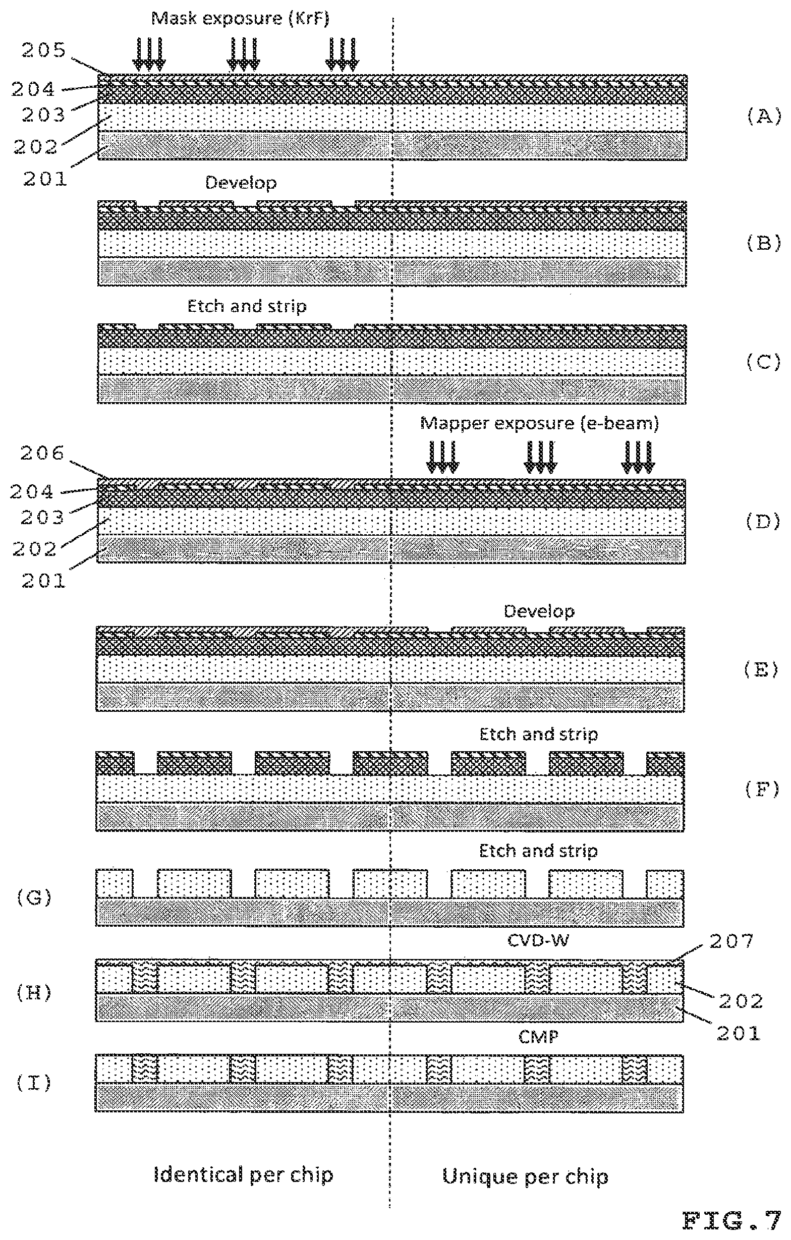 Patent US12322569 Figure 9 – Method and system for fabricating unique chips using a charged particle multi-beamlet lithography system