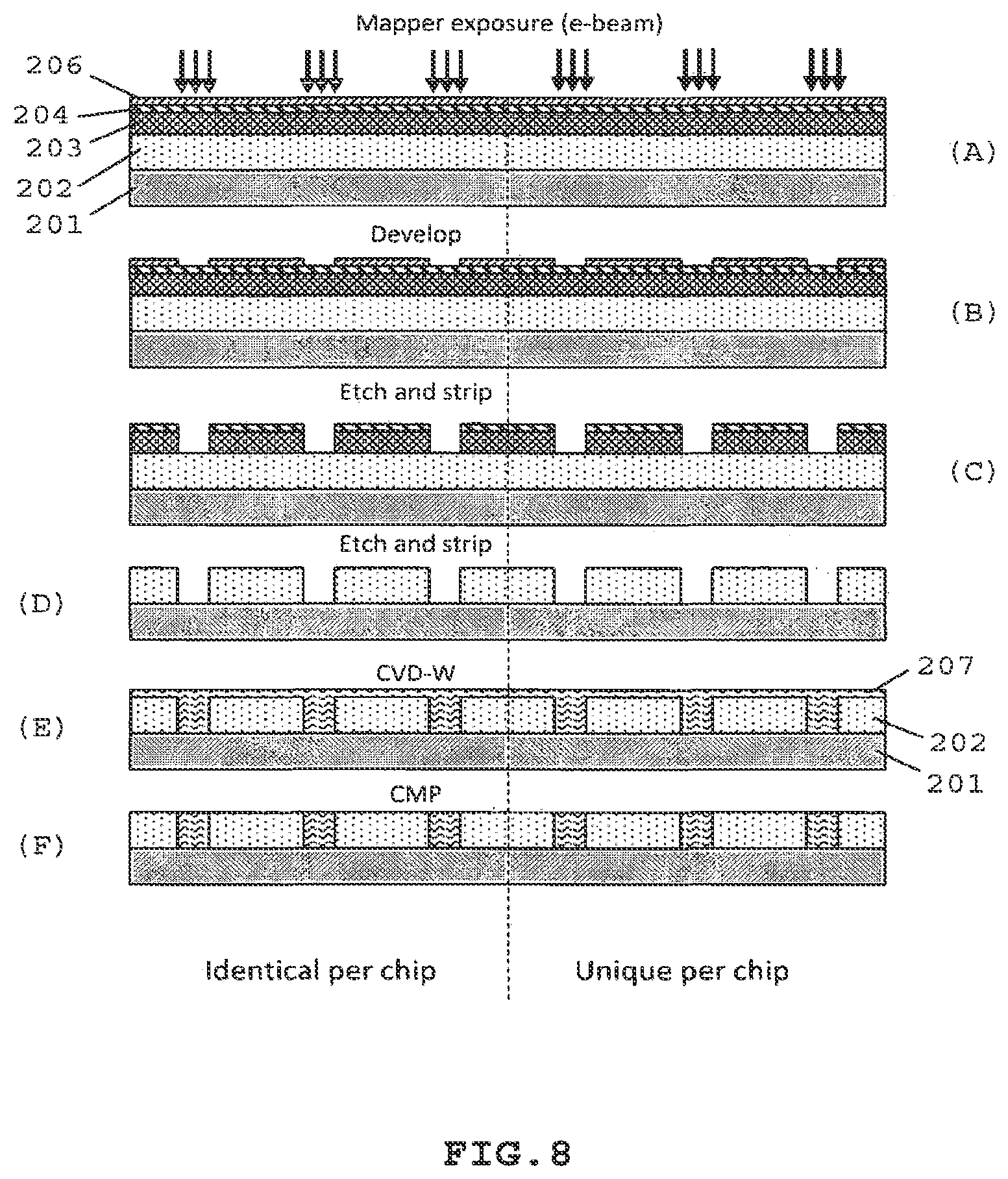 Patent US12322569 Figure 10 – Method and system for fabricating unique chips using a charged particle multi-beamlet lithography system