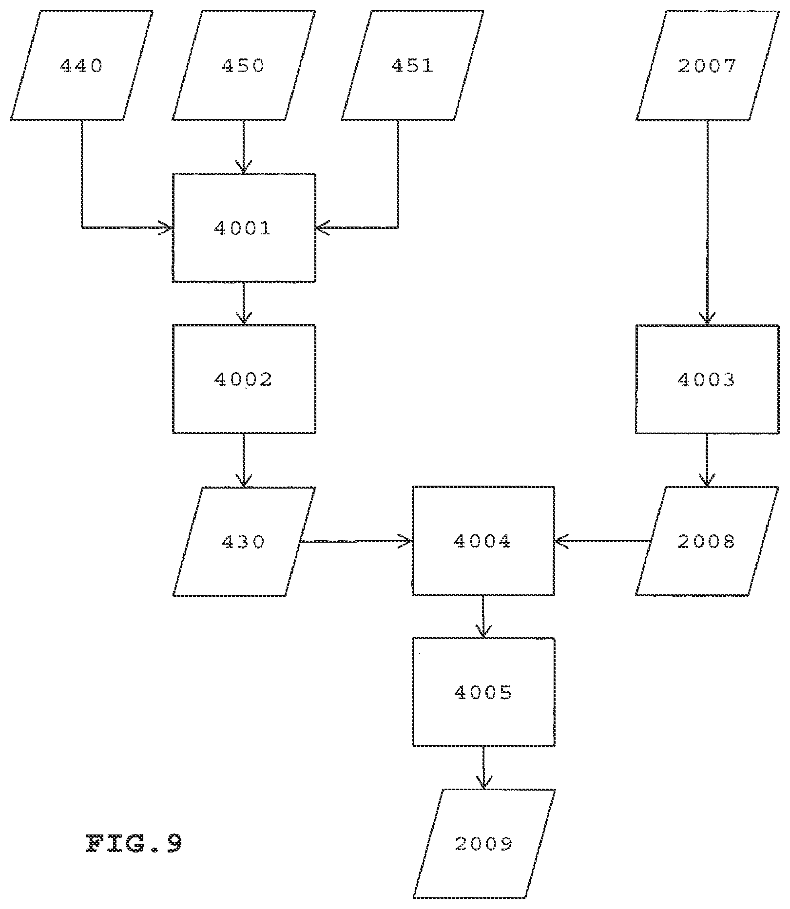 Patent US12322569 Figure 11 – Method and system for fabricating unique chips using a charged particle multi-beamlet lithography system