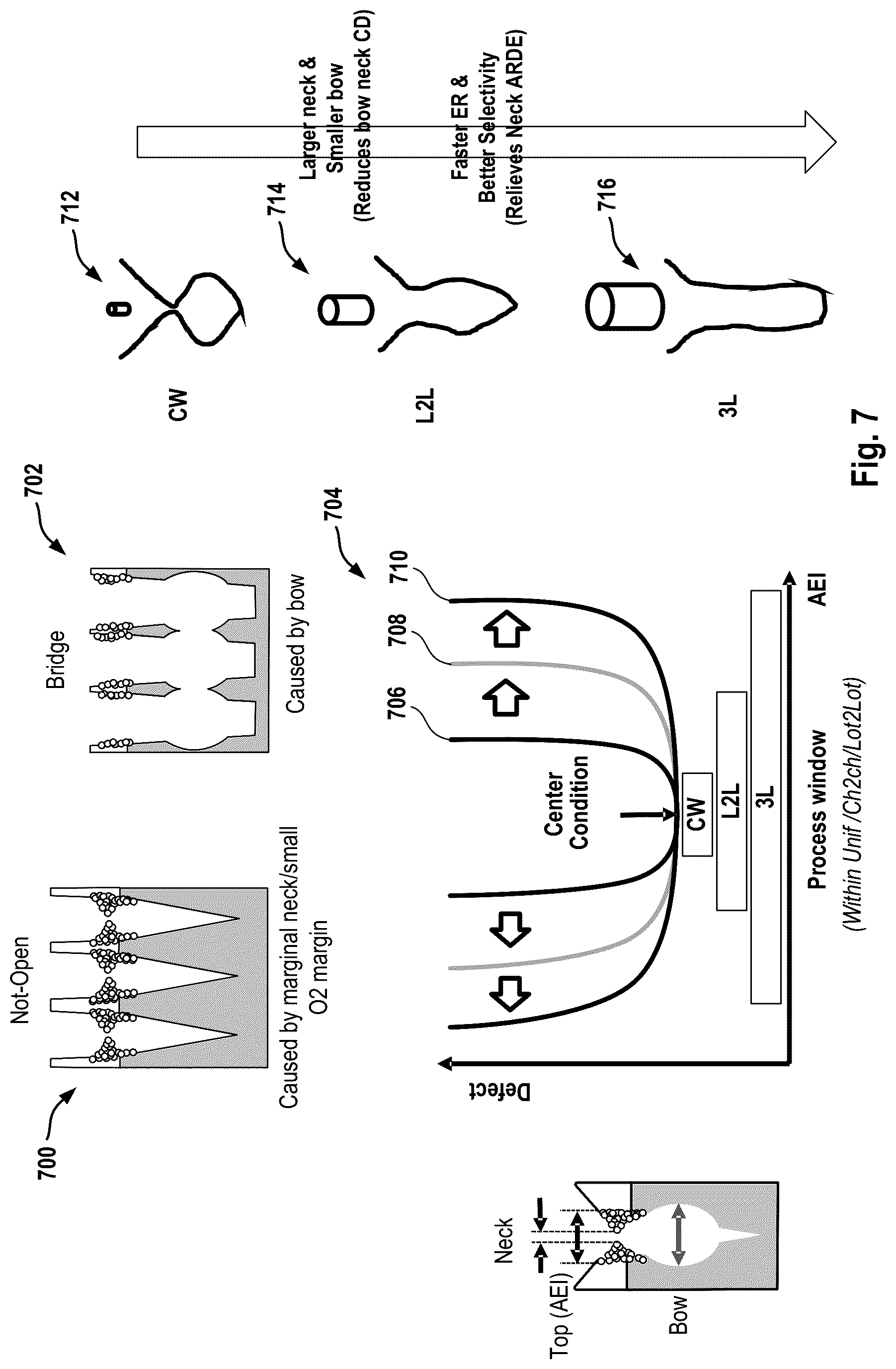 Patent US12322571 Figure 10 – Multi-state RF pulsing to control mask shape and breaking selectivity versus process margin trade-off