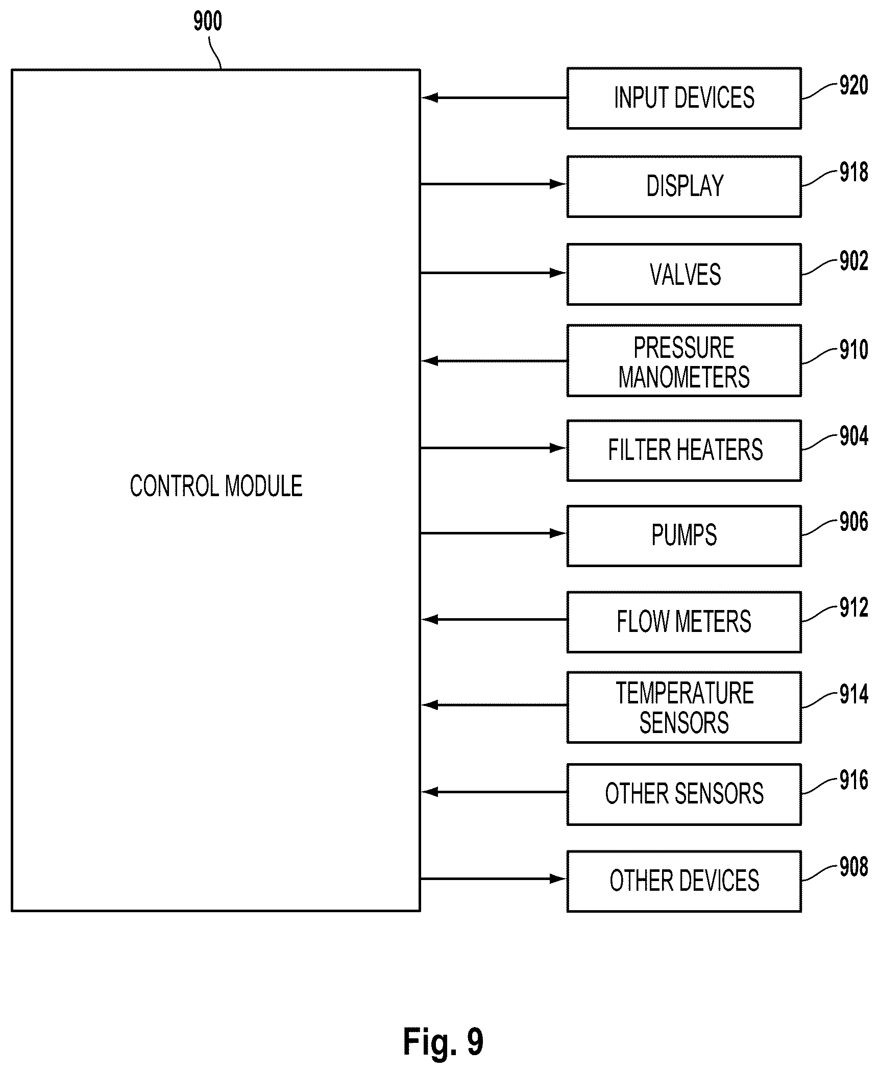 Patent US12322571 Figure 12 – Multi-state RF pulsing to control mask shape and breaking selectivity versus process margin trade-off