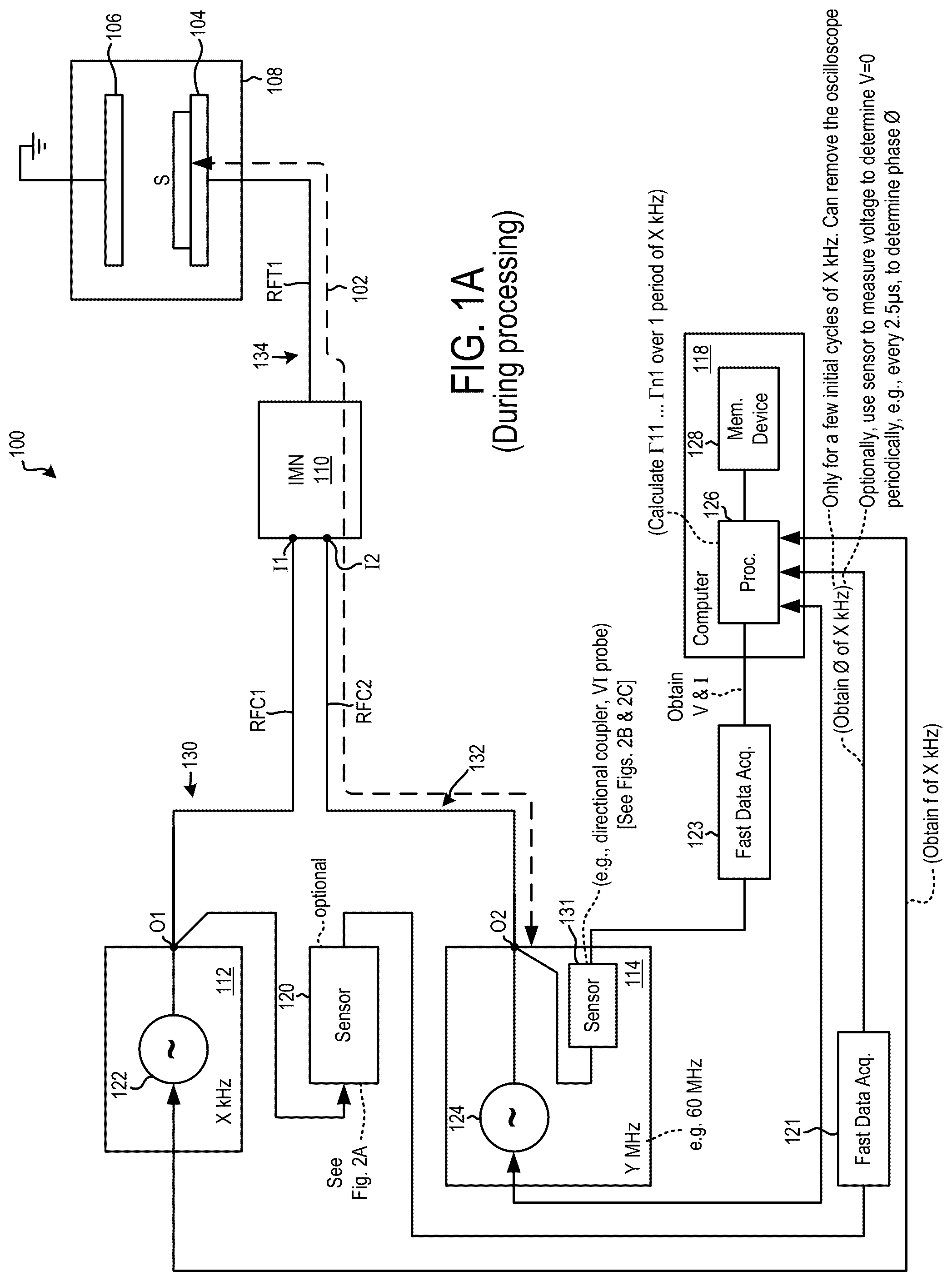 Patent US12322572 Figure 1 – Systems and methods for tuning a MHz RF generator within a cycle of operation of a kHz RF generator
