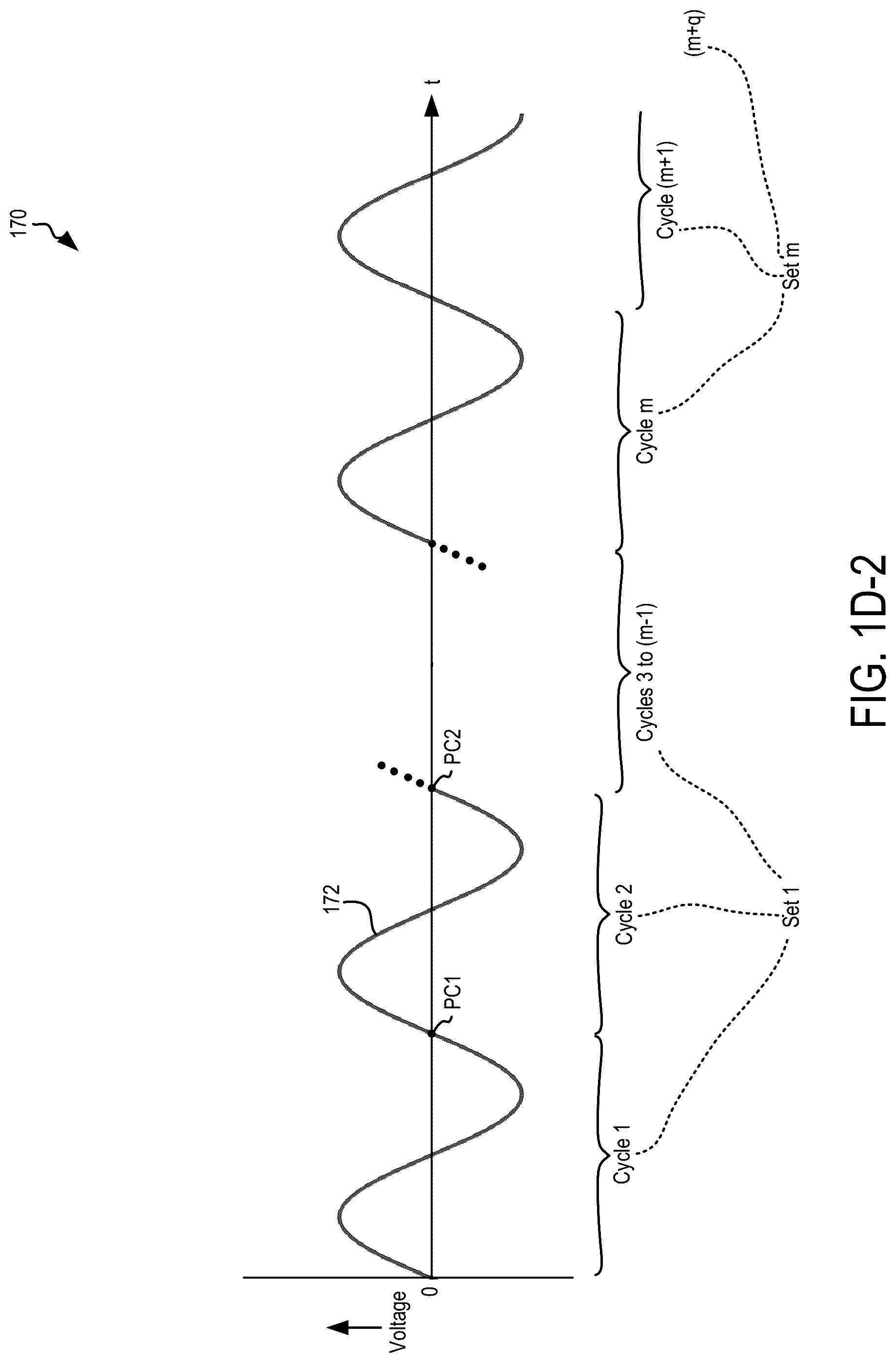 Patent US12322572 Figure 6 – Systems and methods for tuning a MHz RF generator within a cycle of operation of a kHz RF generator