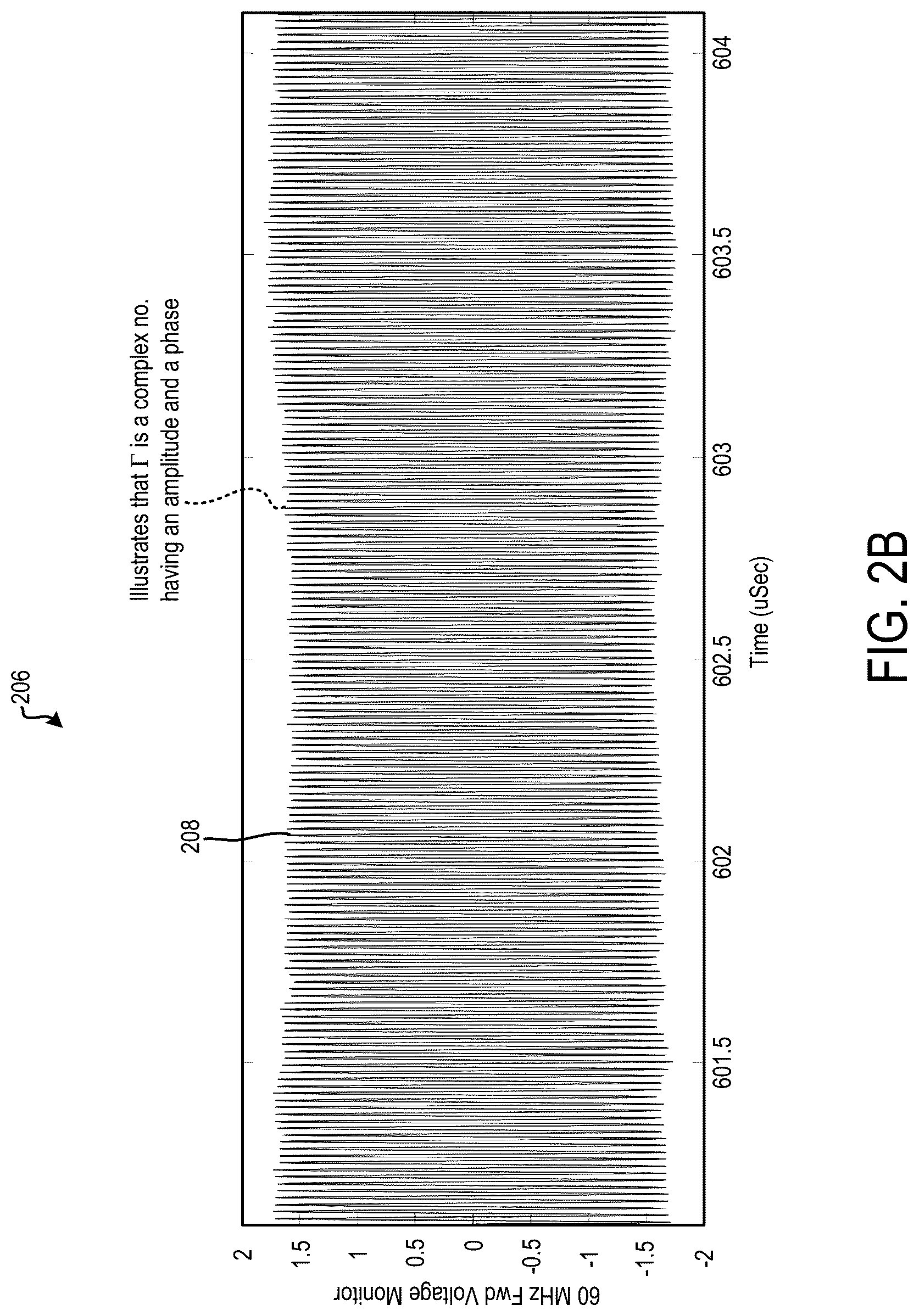 Patent US12322572 Figure 9 – Systems and methods for tuning a MHz RF generator within a cycle of operation of a kHz RF generator