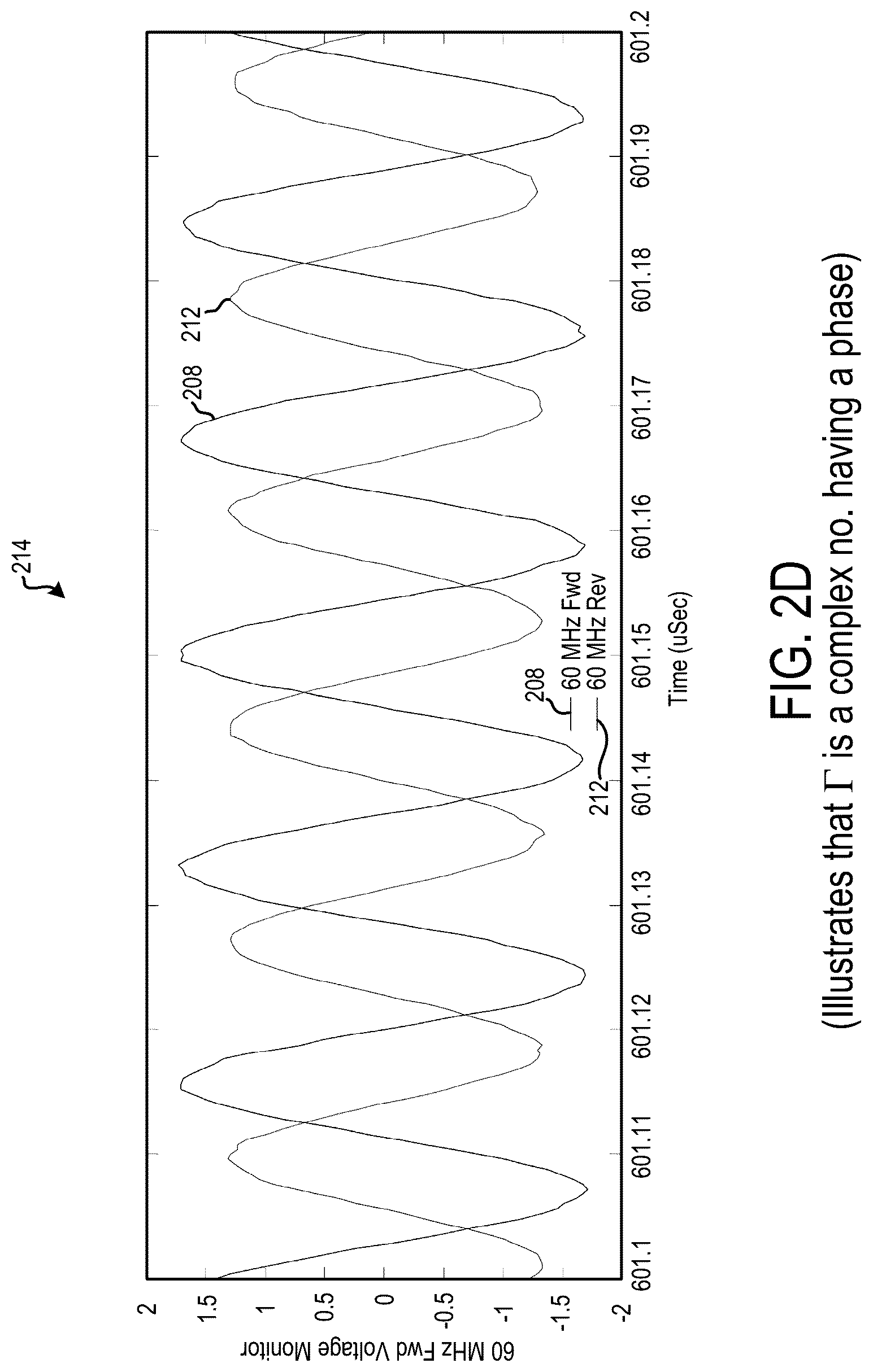 Patent US12322572 Figure 11 – Systems and methods for tuning a MHz RF generator within a cycle of operation of a kHz RF generator