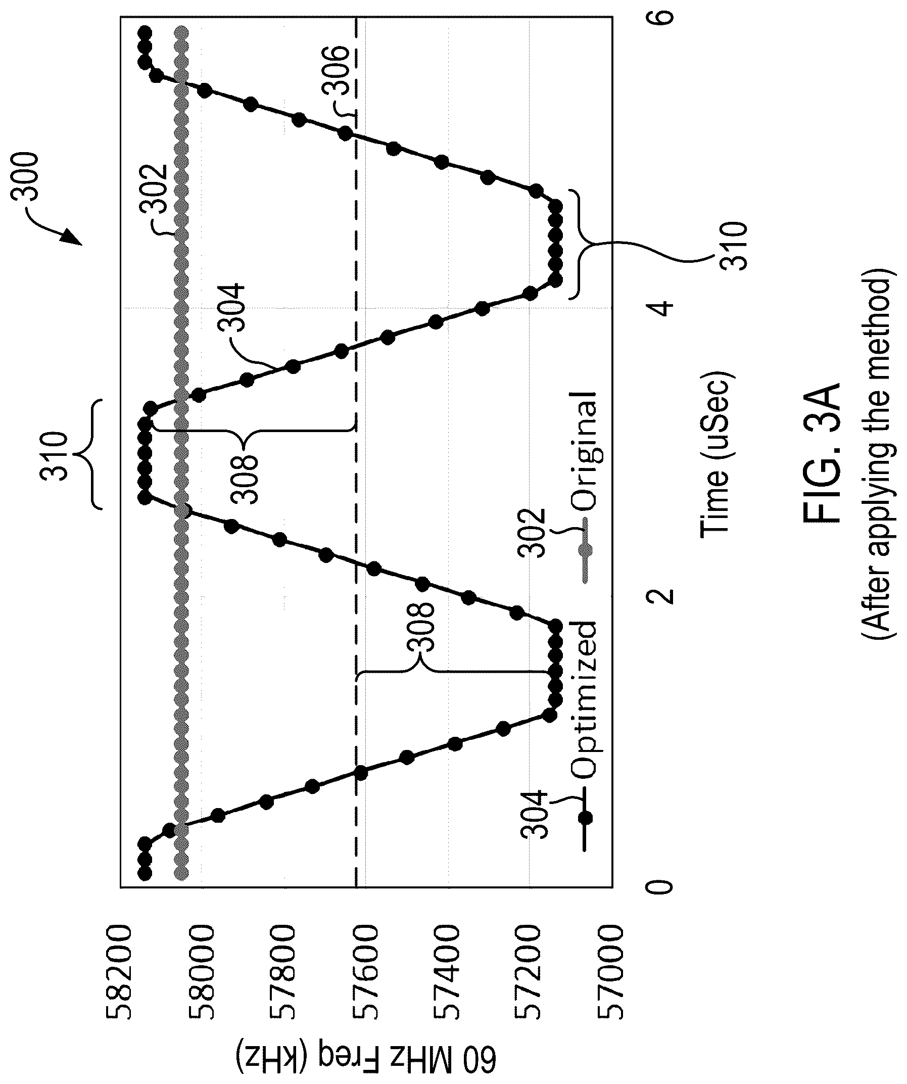 Patent US12322572 Figure 13 – Systems and methods for tuning a MHz RF generator within a cycle of operation of a kHz RF generator
