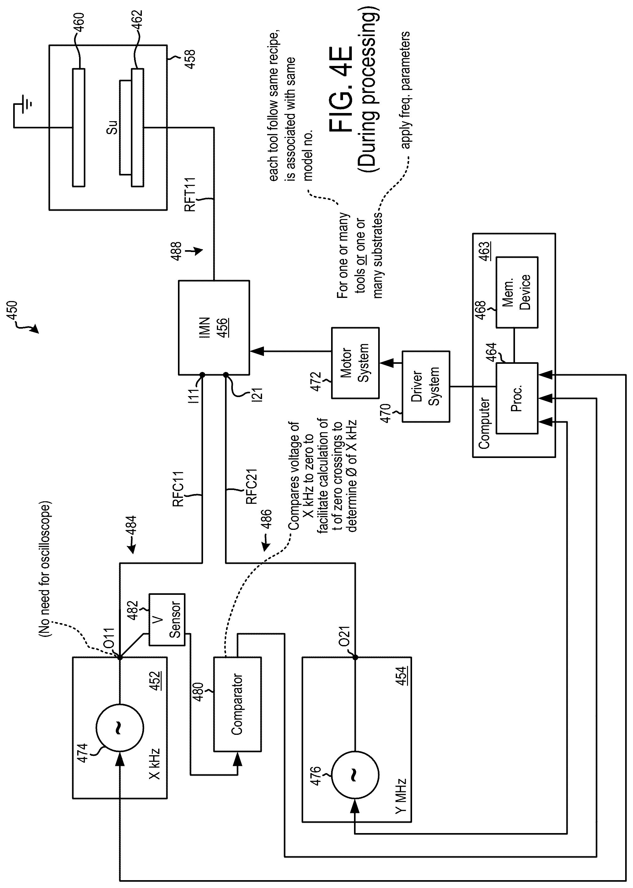 Patent US12322572 Figure 19 – Systems and methods for tuning a MHz RF generator within a cycle of operation of a kHz RF generator