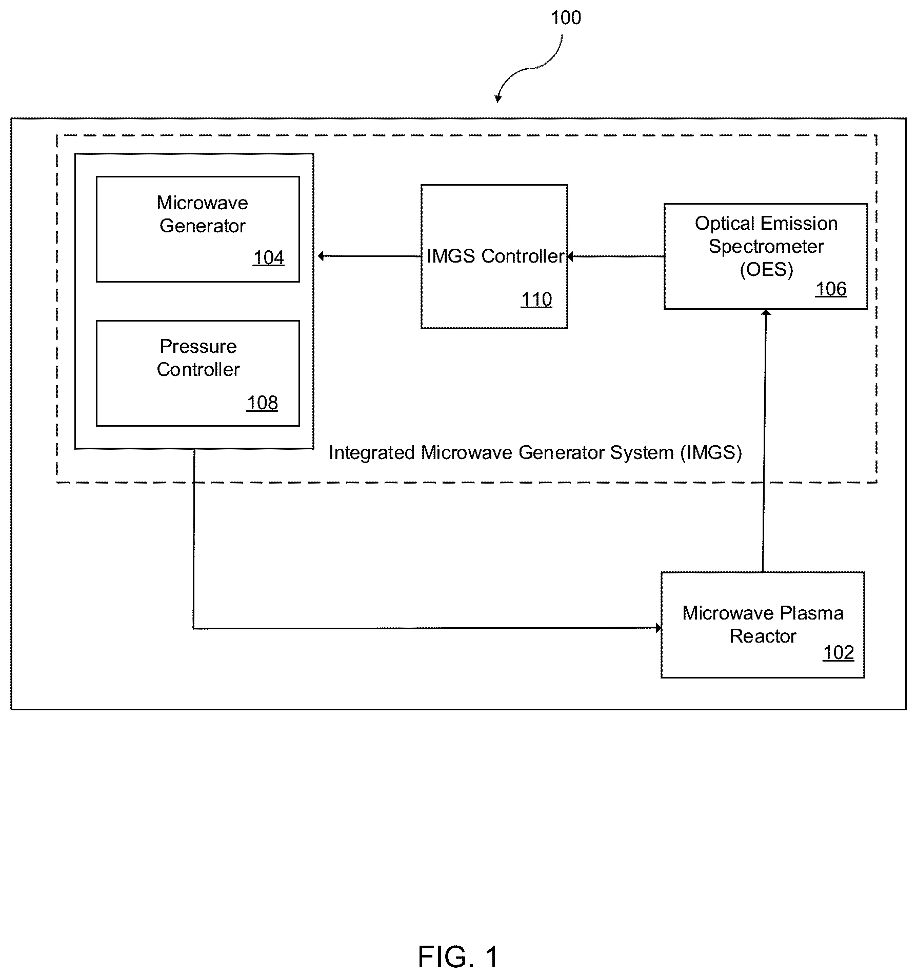 Patent US12322574 — System for growth of one or more crystalline materials — Figure 1