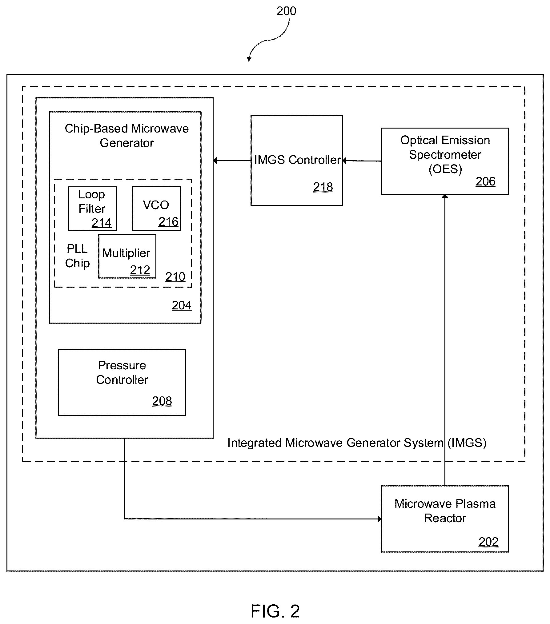 Patent US12322574 Figure 2 – System for growth of one or more crystalline materials