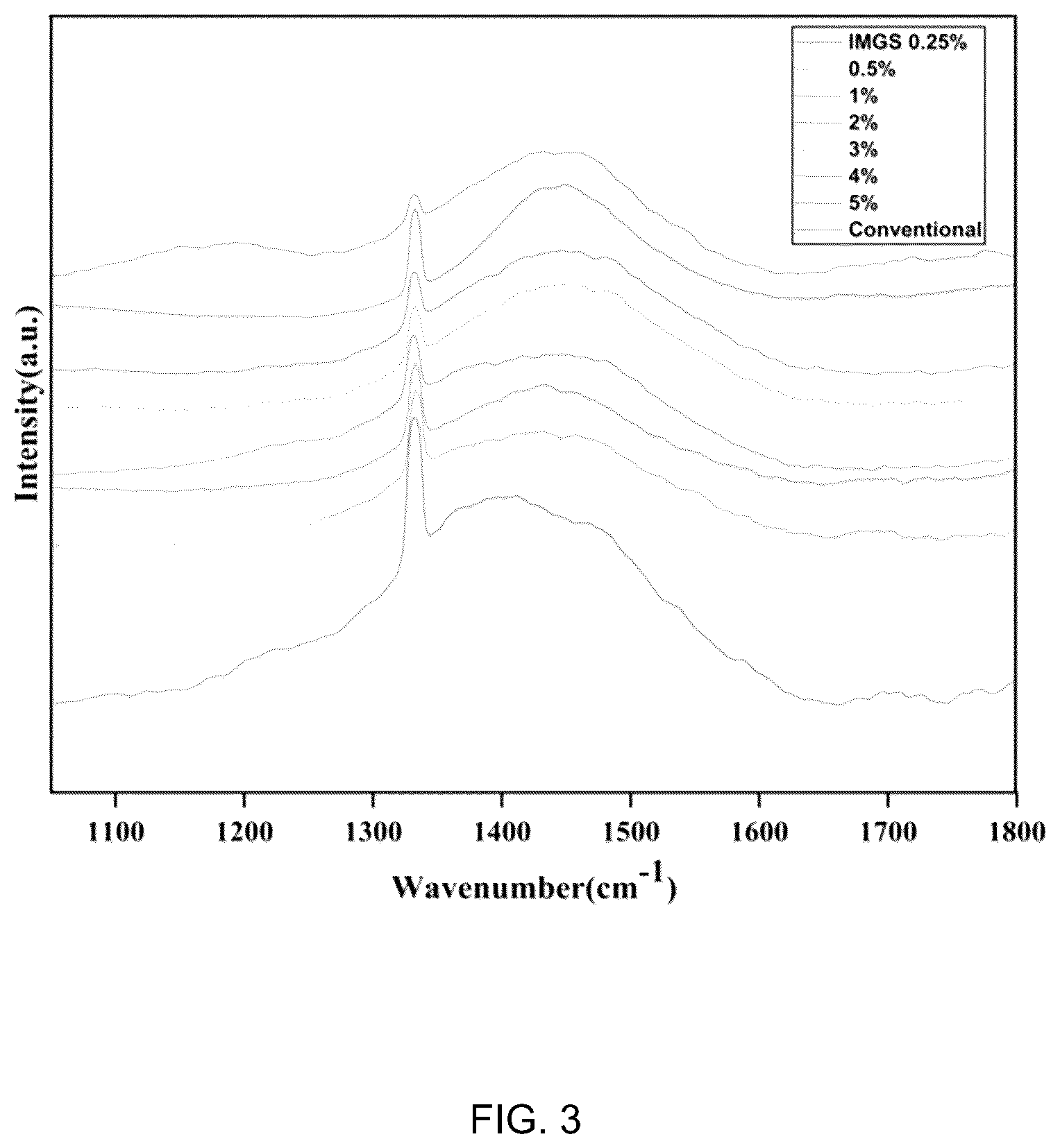 Patent US12322574 Figure 3 – System for growth of one or more crystalline materials