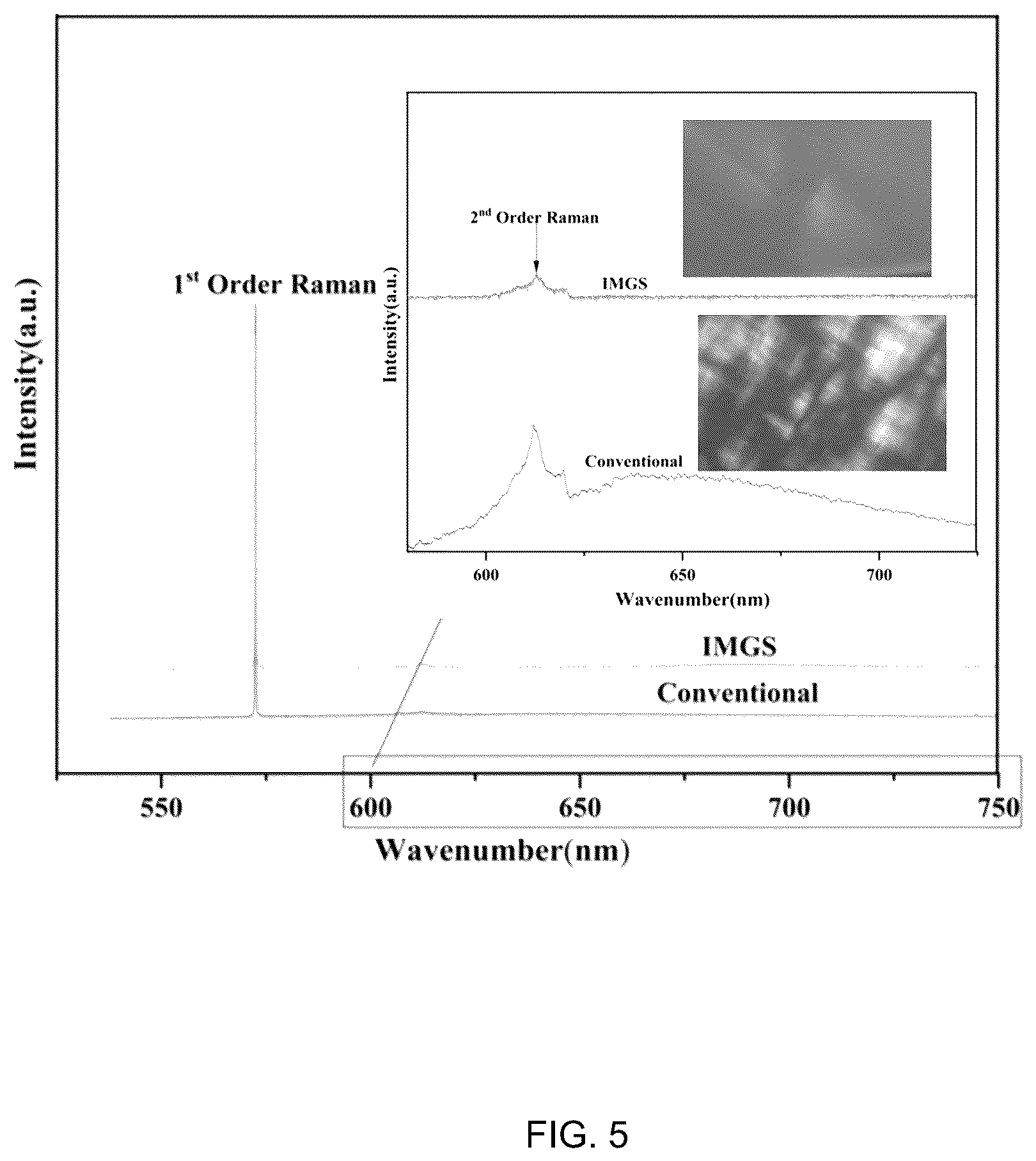 Patent US12322574 Figure 5 – System for growth of one or more crystalline materials