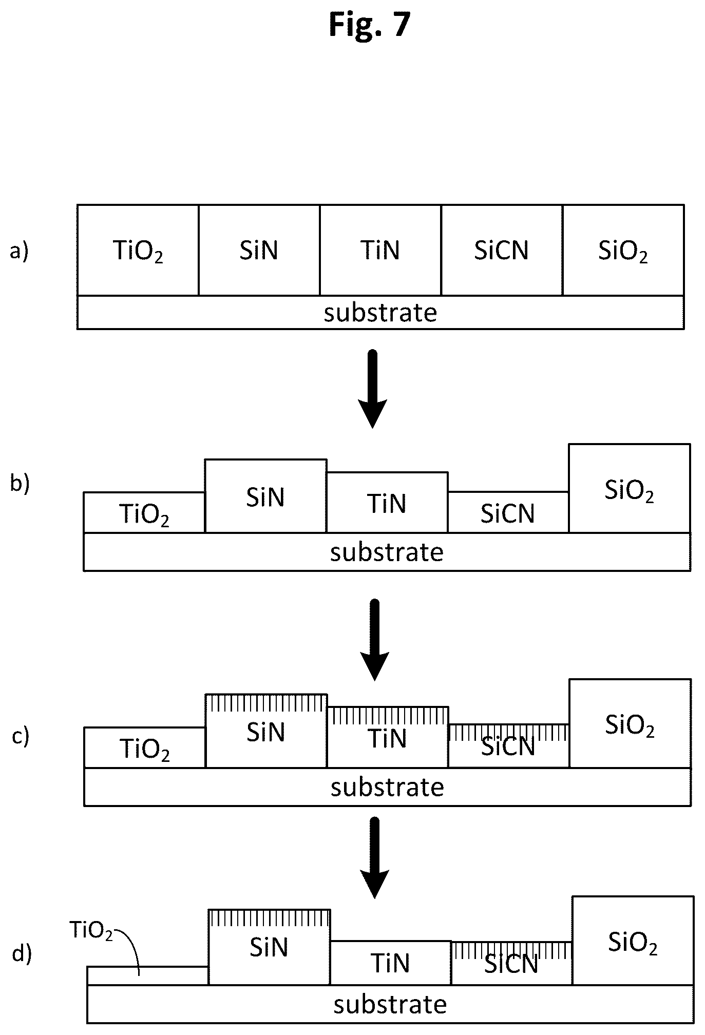 Patent US12322575 Figure 4 – Etching processes and processing assemblies