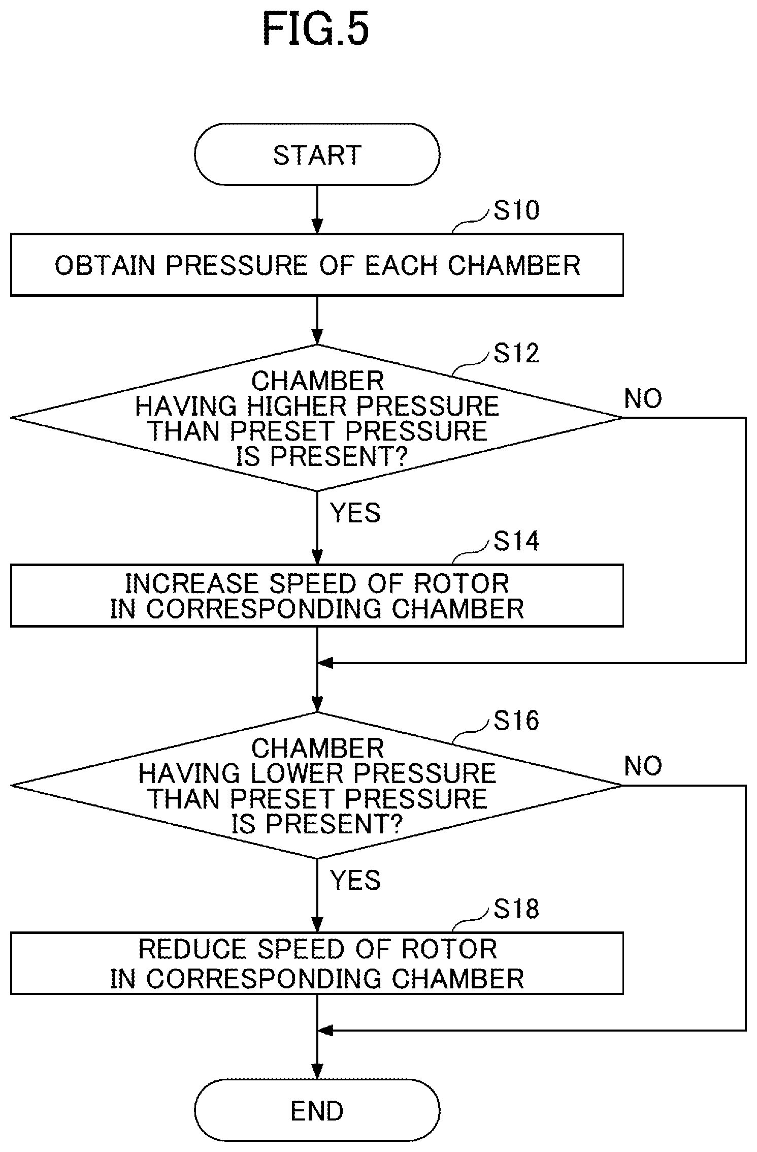 Patent US12322578 Figure 8 – Exhaust device, processing apparatus, and exhausting method