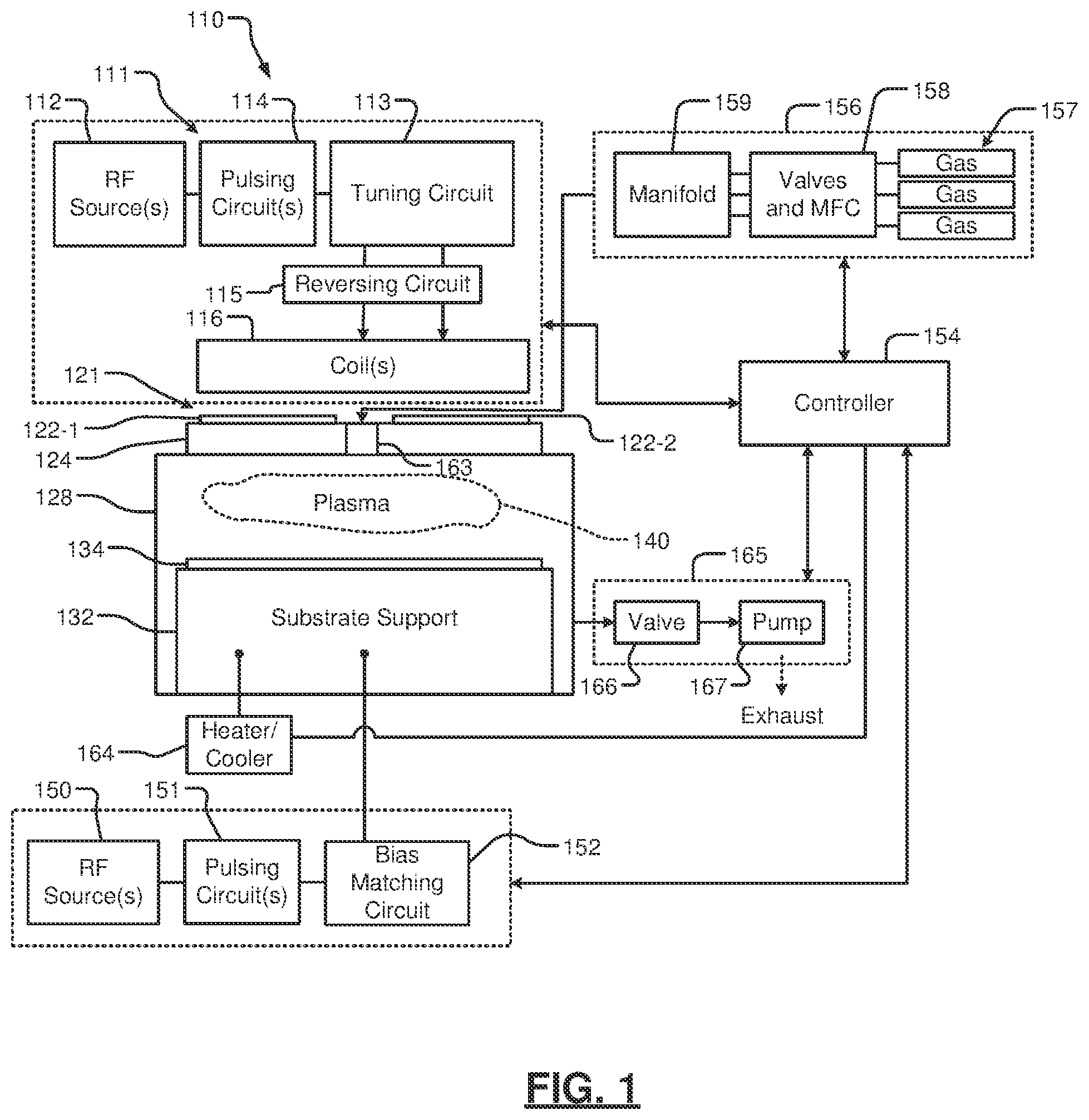 Patent US12322579 Figure 1 – Metal contamination reduction in substrate processing systems with transformer coupled plasma
