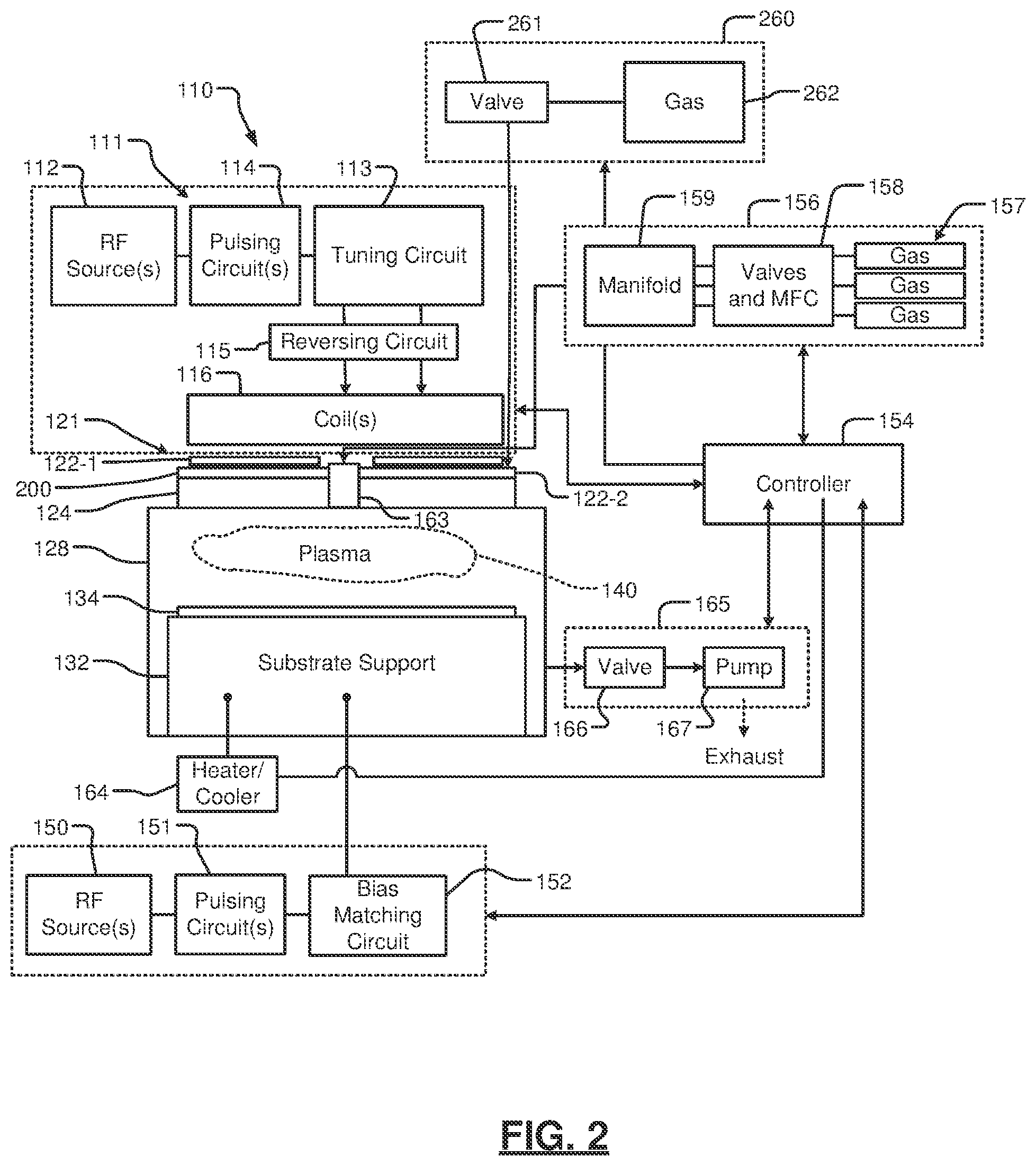 Patent US12322579 Figure 2 – Metal contamination reduction in substrate processing systems with transformer coupled plasma
