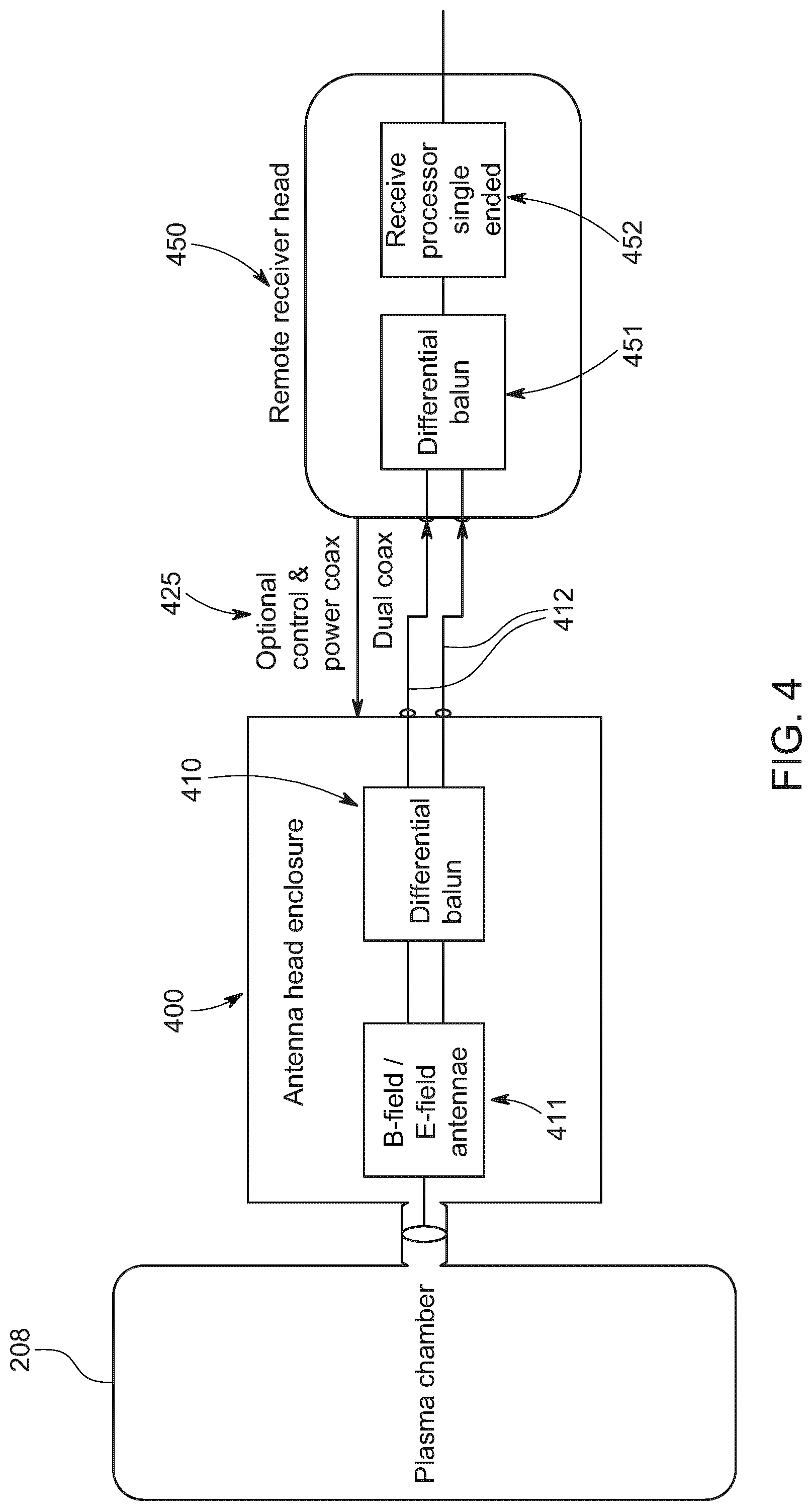 Patent US12322580 Figure 3 – Electromagnetic field signal acquisition system for high signal-to-noise ratios, and electrical noise immunity