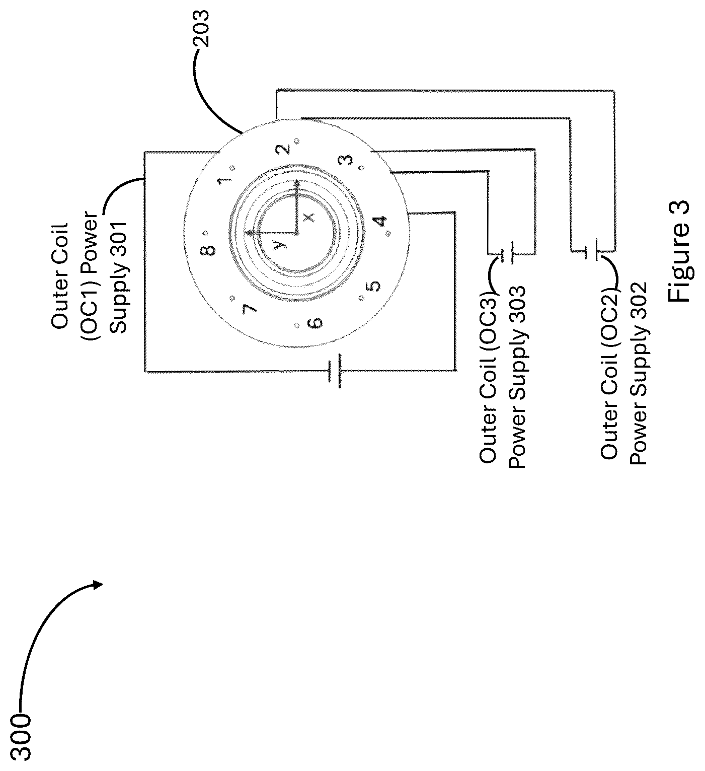 Patent US12322581 Figure 3 – Three-dimensional sweep probe system
