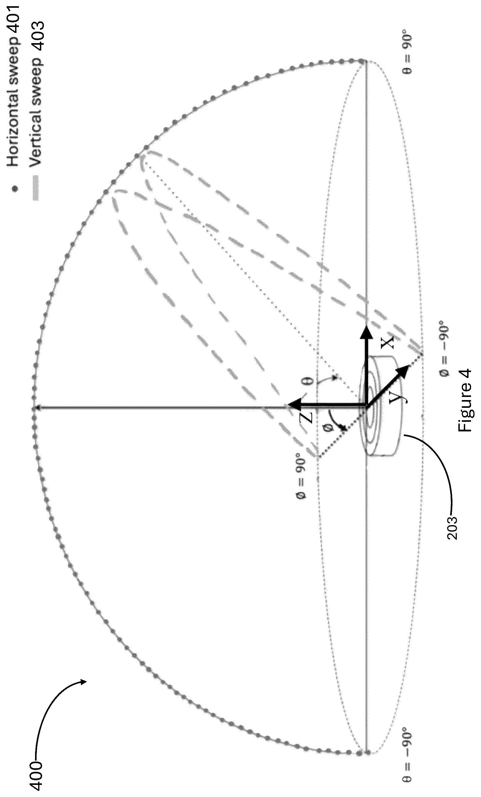Patent US12322581 Figure 4 – Three-dimensional sweep probe system