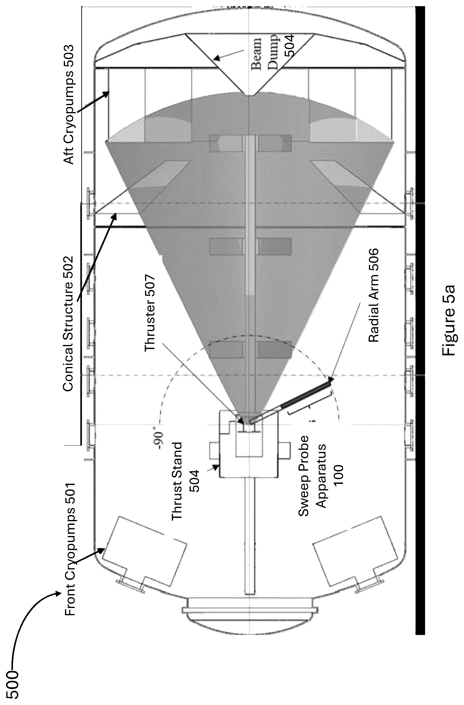 Patent US12322581 Figure 5 – Three-dimensional sweep probe system