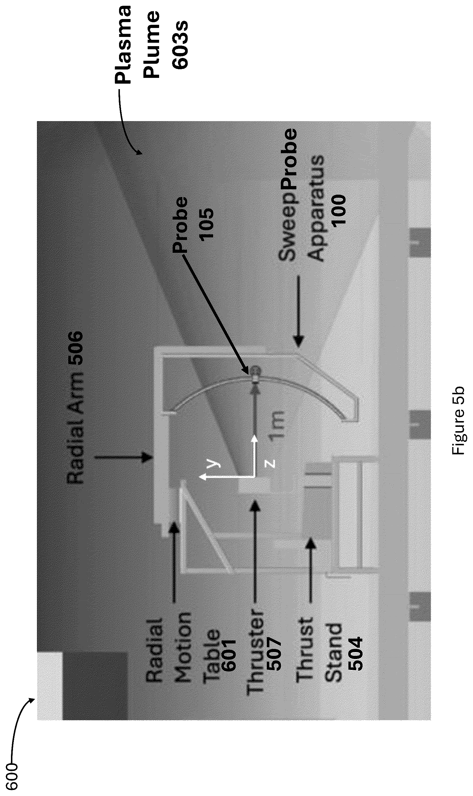 Patent US12322581 Figure 6 – Three-dimensional sweep probe system