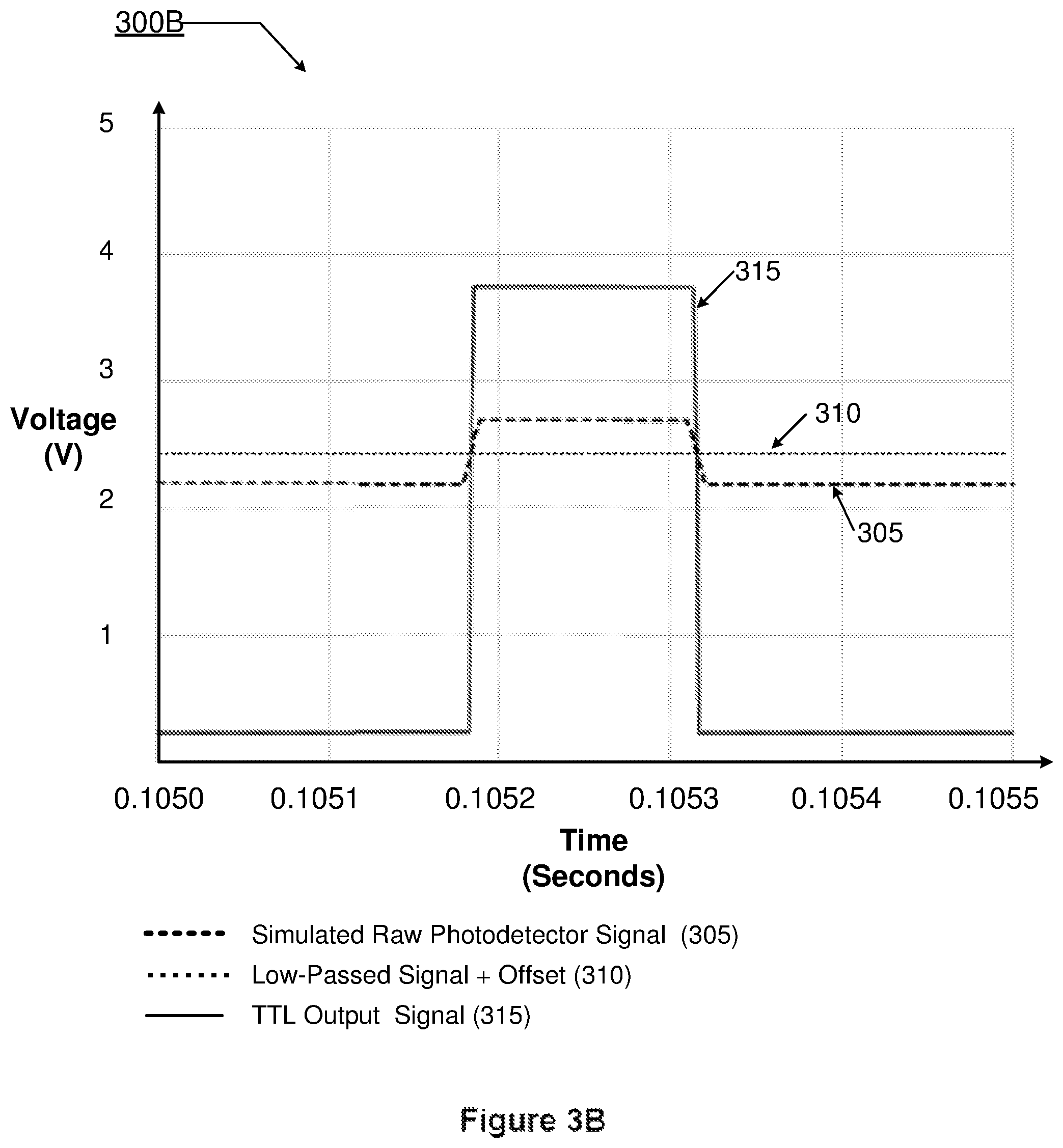 Patent US12322582 Figure 4 – Anomalous plasma event detection and mitigation in semiconductor processing
