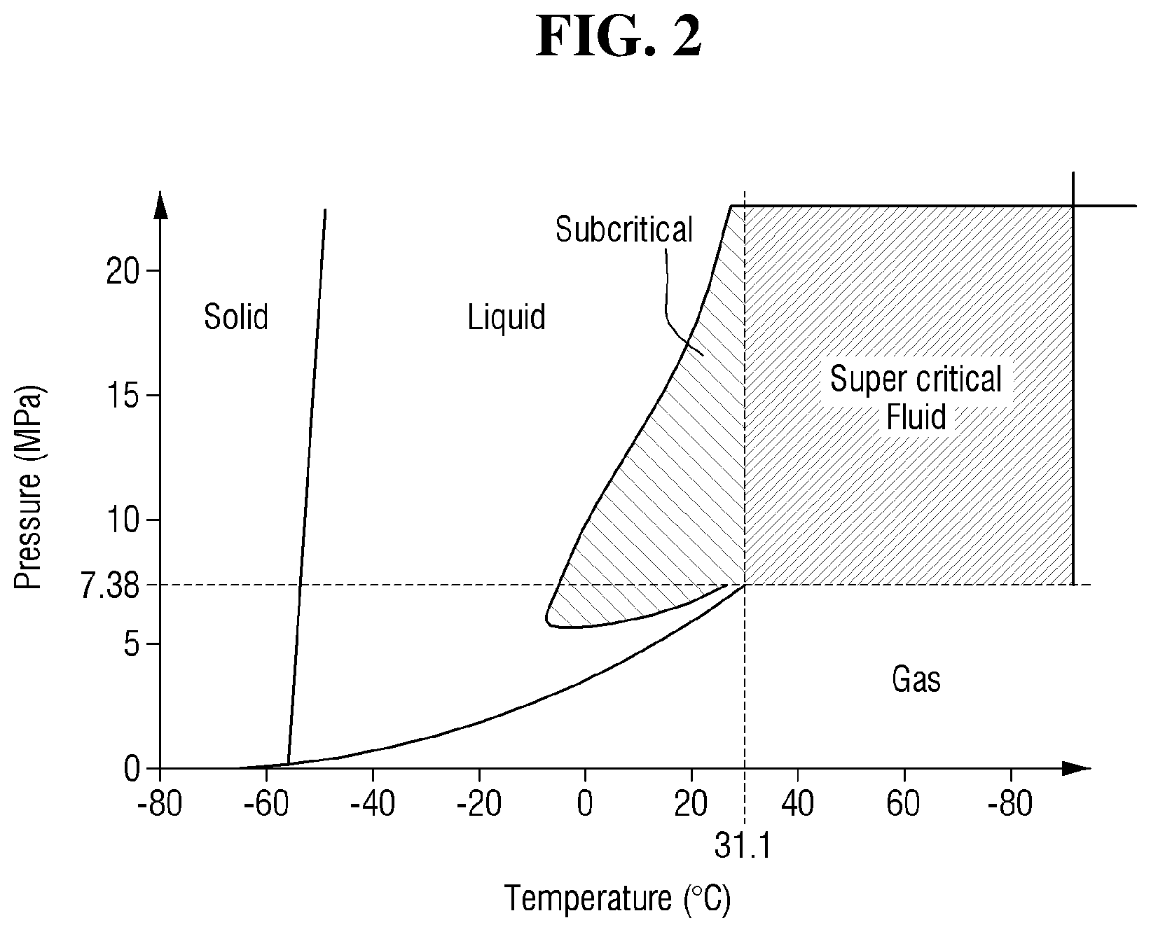 Patent US12322587 Figure 2 – Substrate drying apparatus and semiconductor device manufacturing method using same