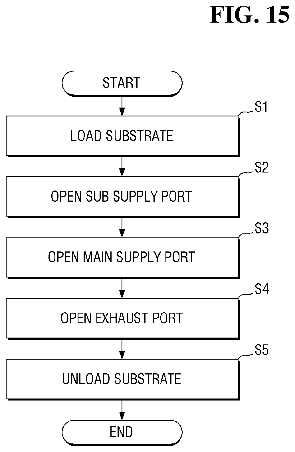 Patent US12322587 Figure 15 – Substrate drying apparatus and semiconductor device manufacturing method using same