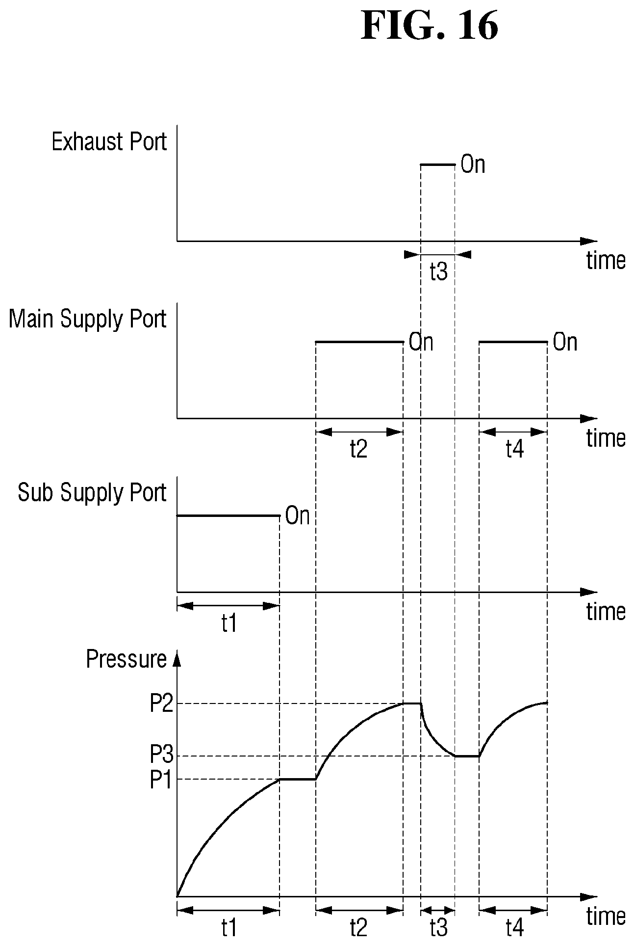 Patent US12322587 Figure 16 – Substrate drying apparatus and semiconductor device manufacturing method using same