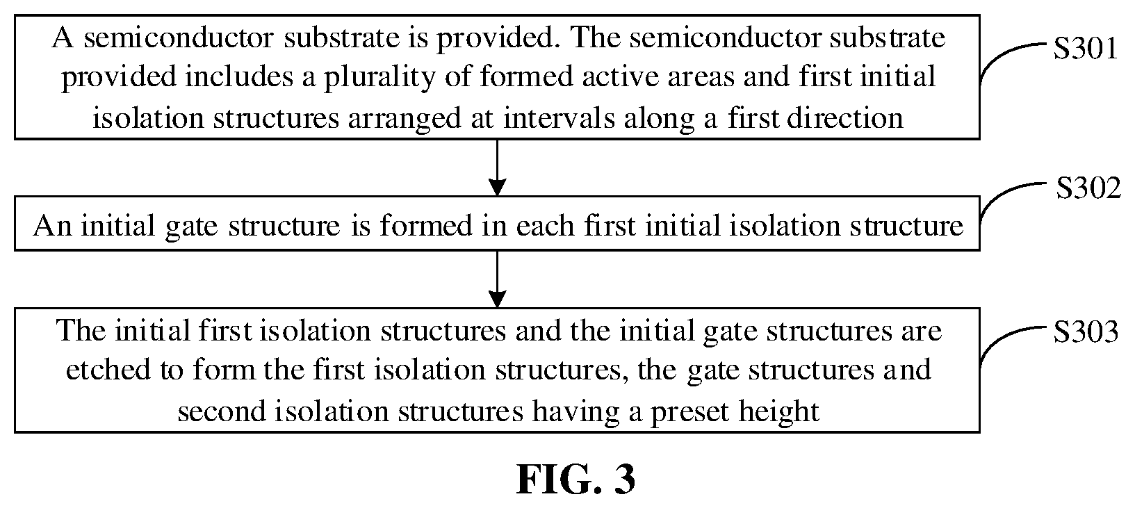 Patent US12322589 Figure 8 – Semiconductor structure and method for forming same