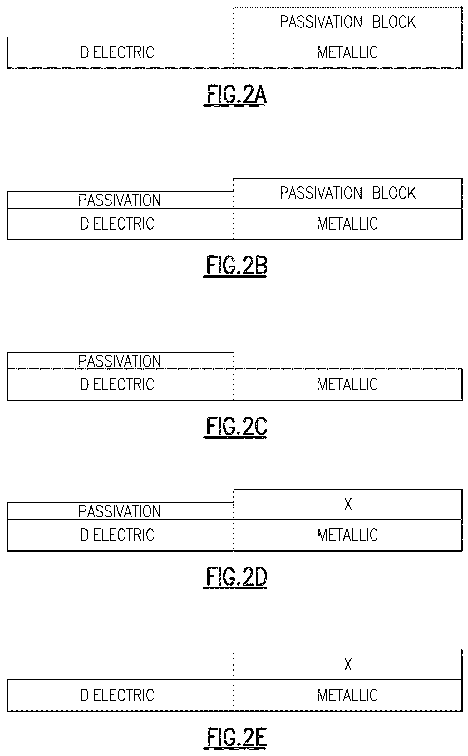 Patent US12322593 Figure 2 – Selective passivation and selective deposition