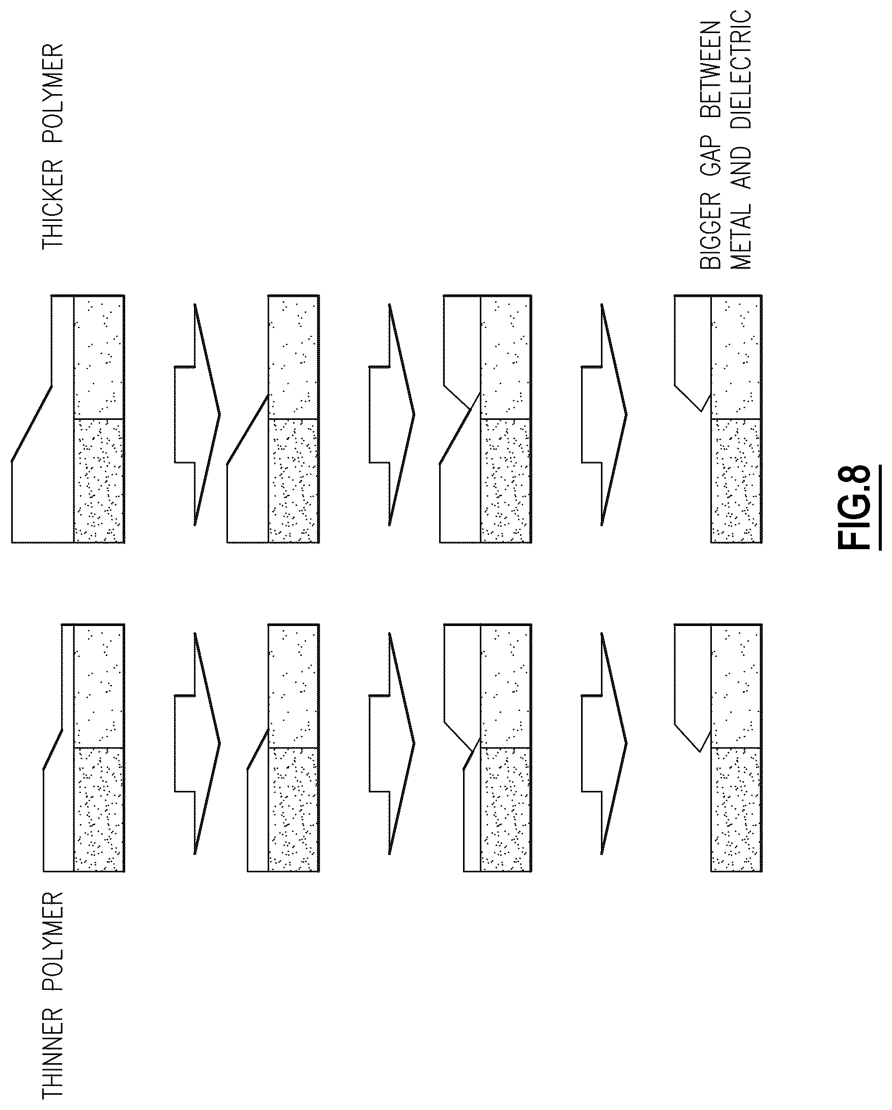 Patent US12322593 Figure 9 – Selective passivation and selective deposition