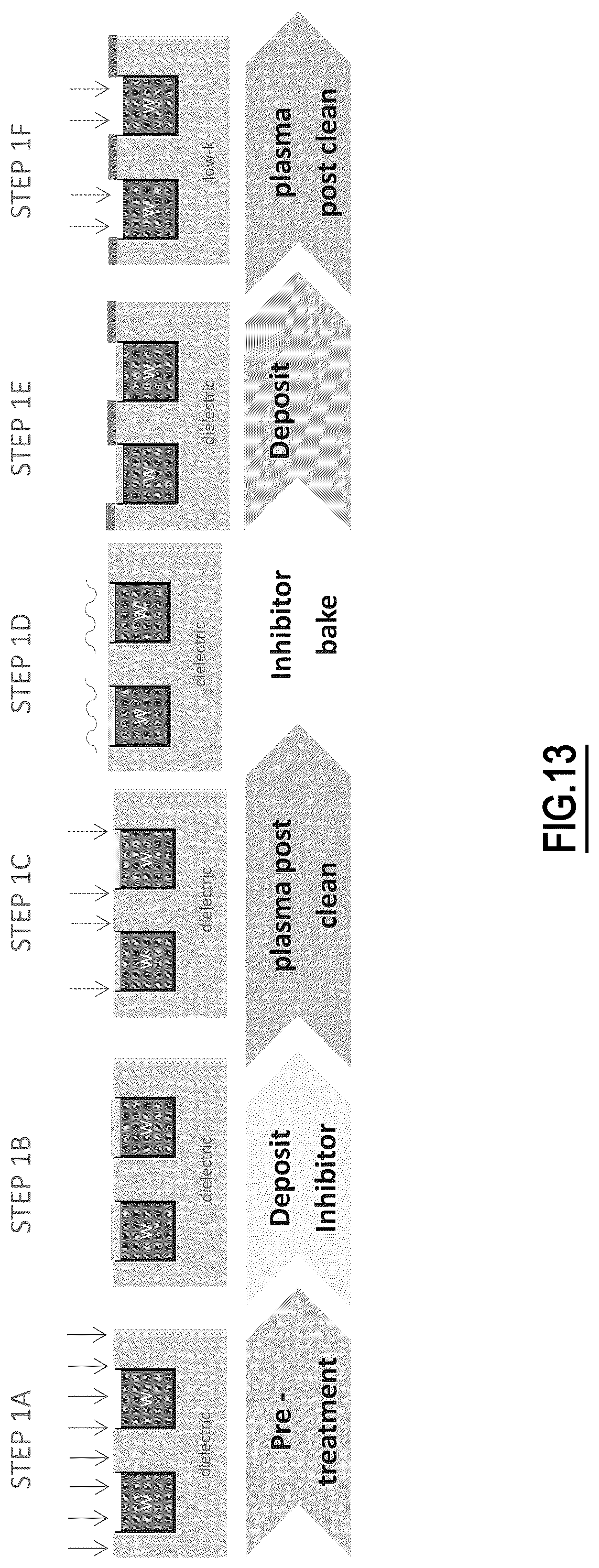Patent US12322593 Figure 18 – Selective passivation and selective deposition