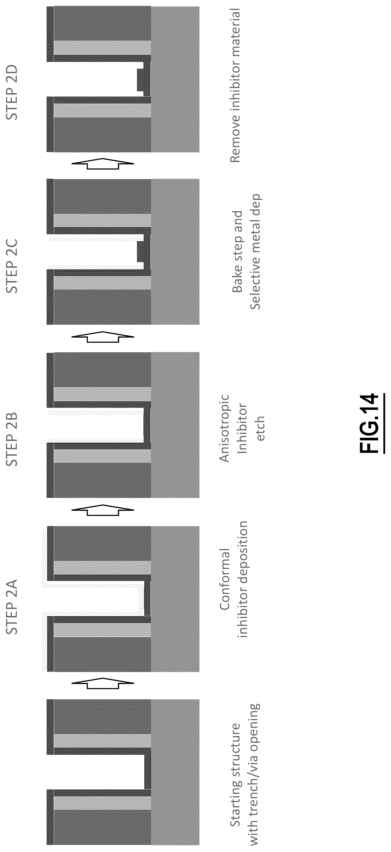 Patent US12322593 Figure 19 – Selective passivation and selective deposition