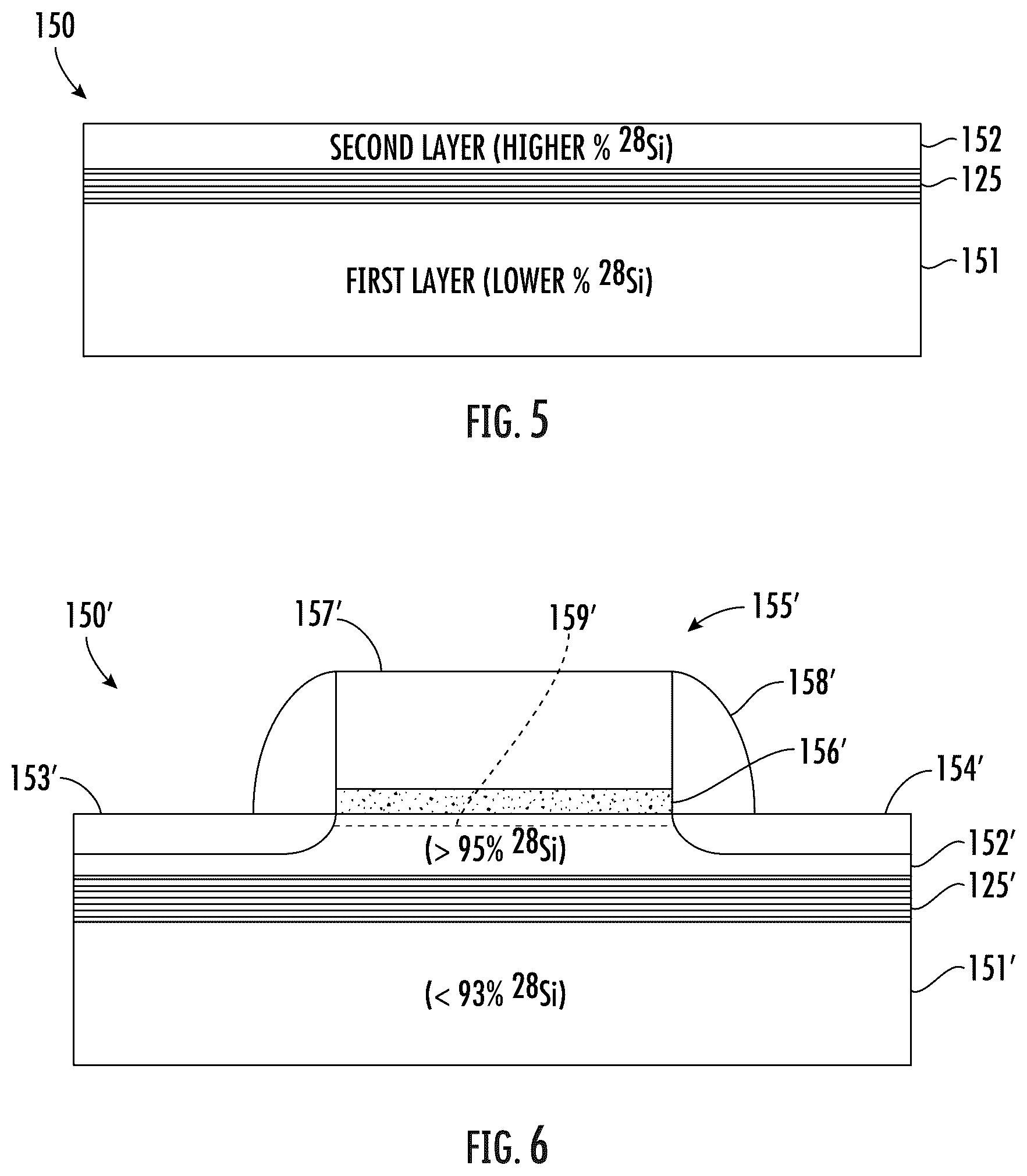 Patent US12322594 Figure 7 – Method for making semiconductor device including a superlattice and enriched silicon 28 epitaxial layer