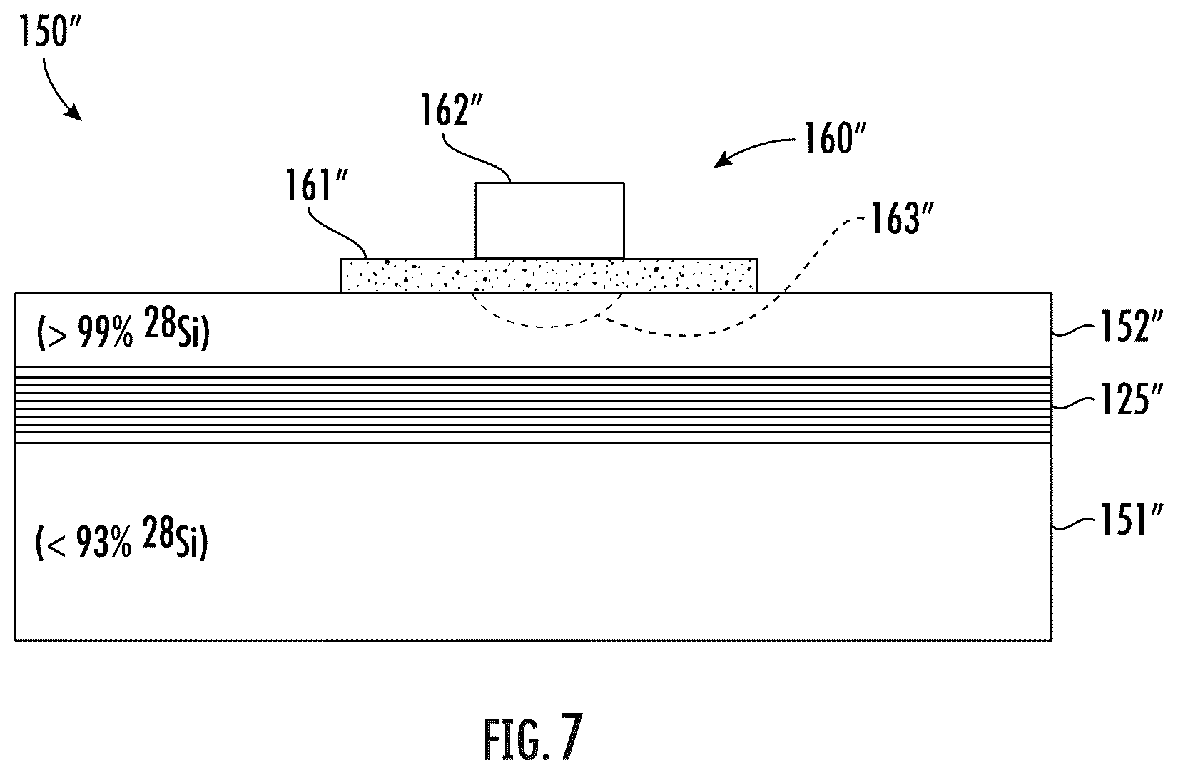 Patent US12322594 Figure 8 – Method for making semiconductor device including a superlattice and enriched silicon 28 epitaxial layer