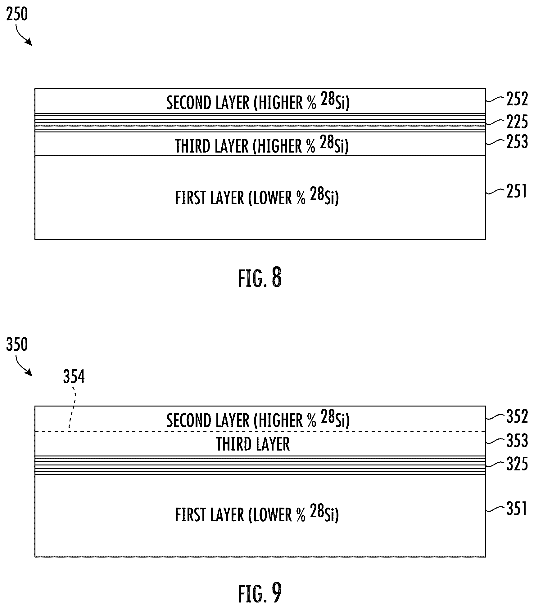 Patent US12322594 Figure 9 – Method for making semiconductor device including a superlattice and enriched silicon 28 epitaxial layer