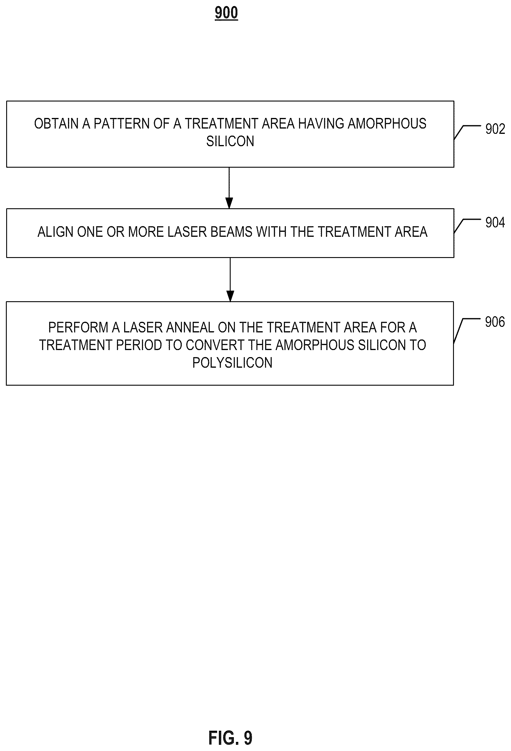 Patent US12322596 Figure 12 – Methods for thermal treatment of a semiconductor layer in semiconductor device