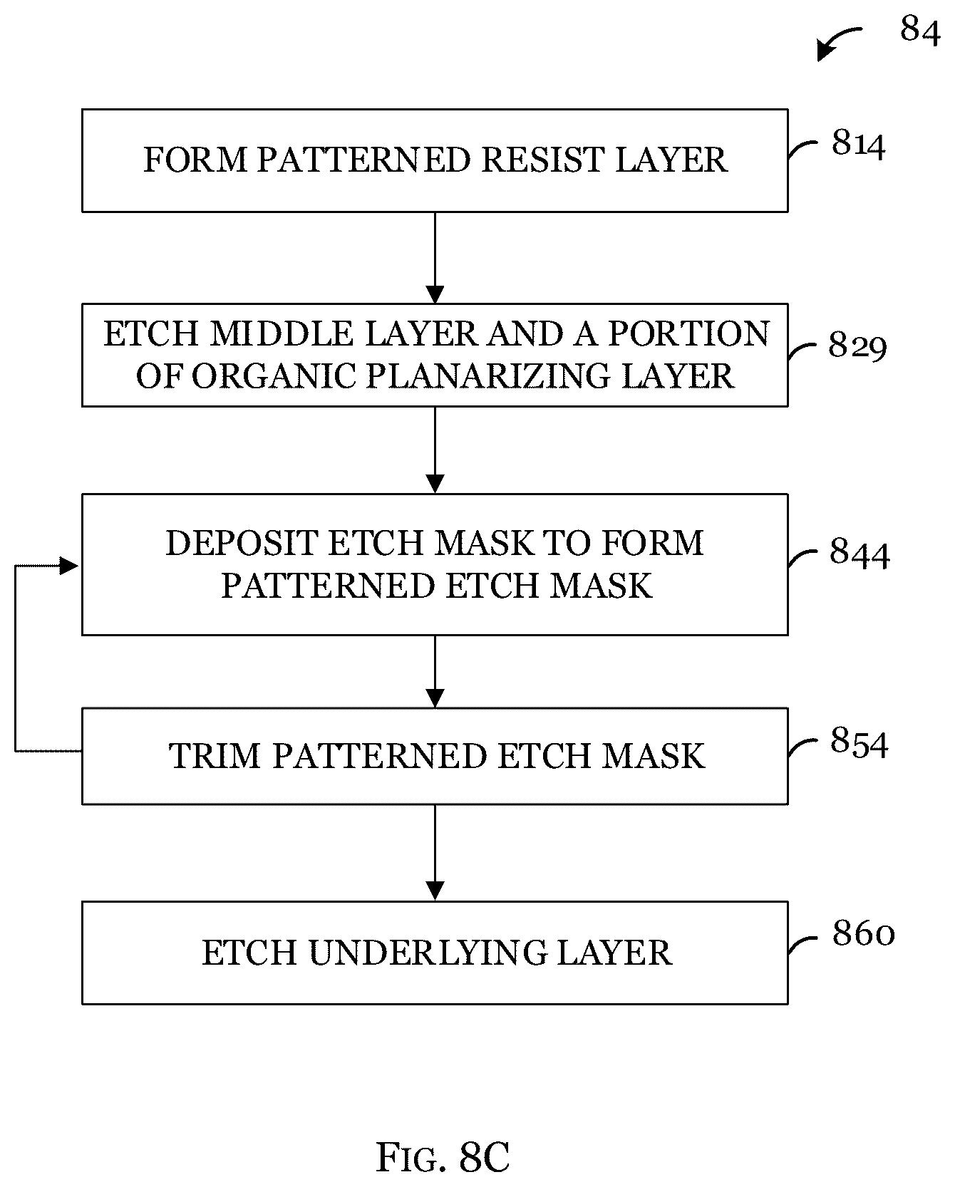 Patent US12322597 Figure 9 – Pitch scaling in microfabrication